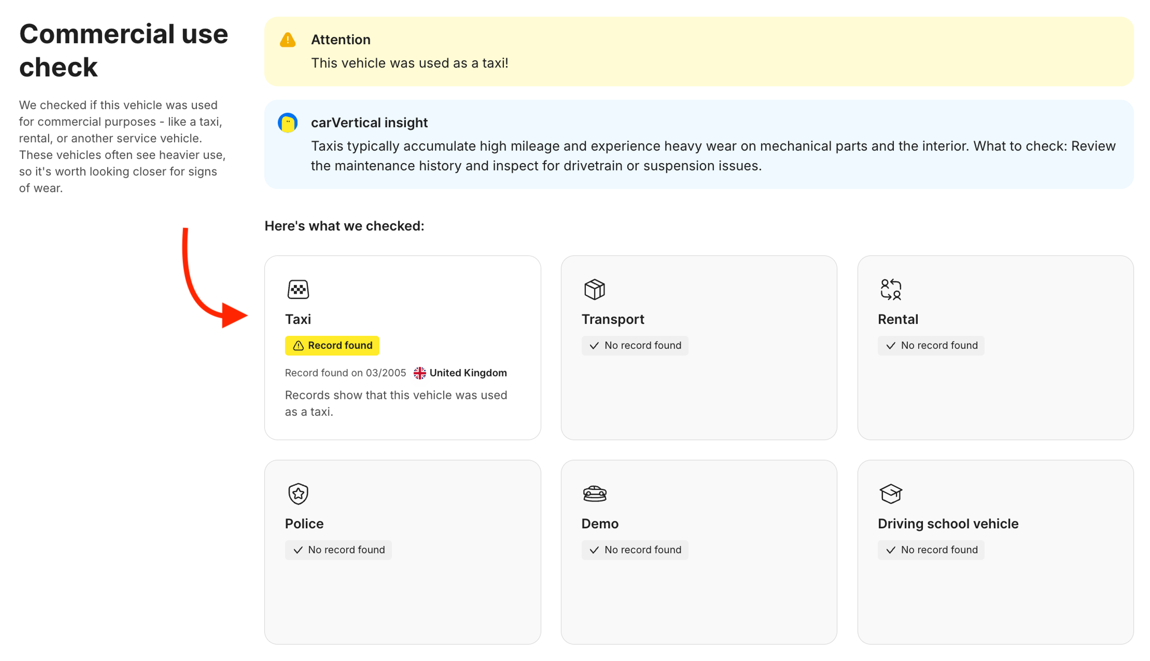 Commercial use check section in a carVertical report showing a taxi record.