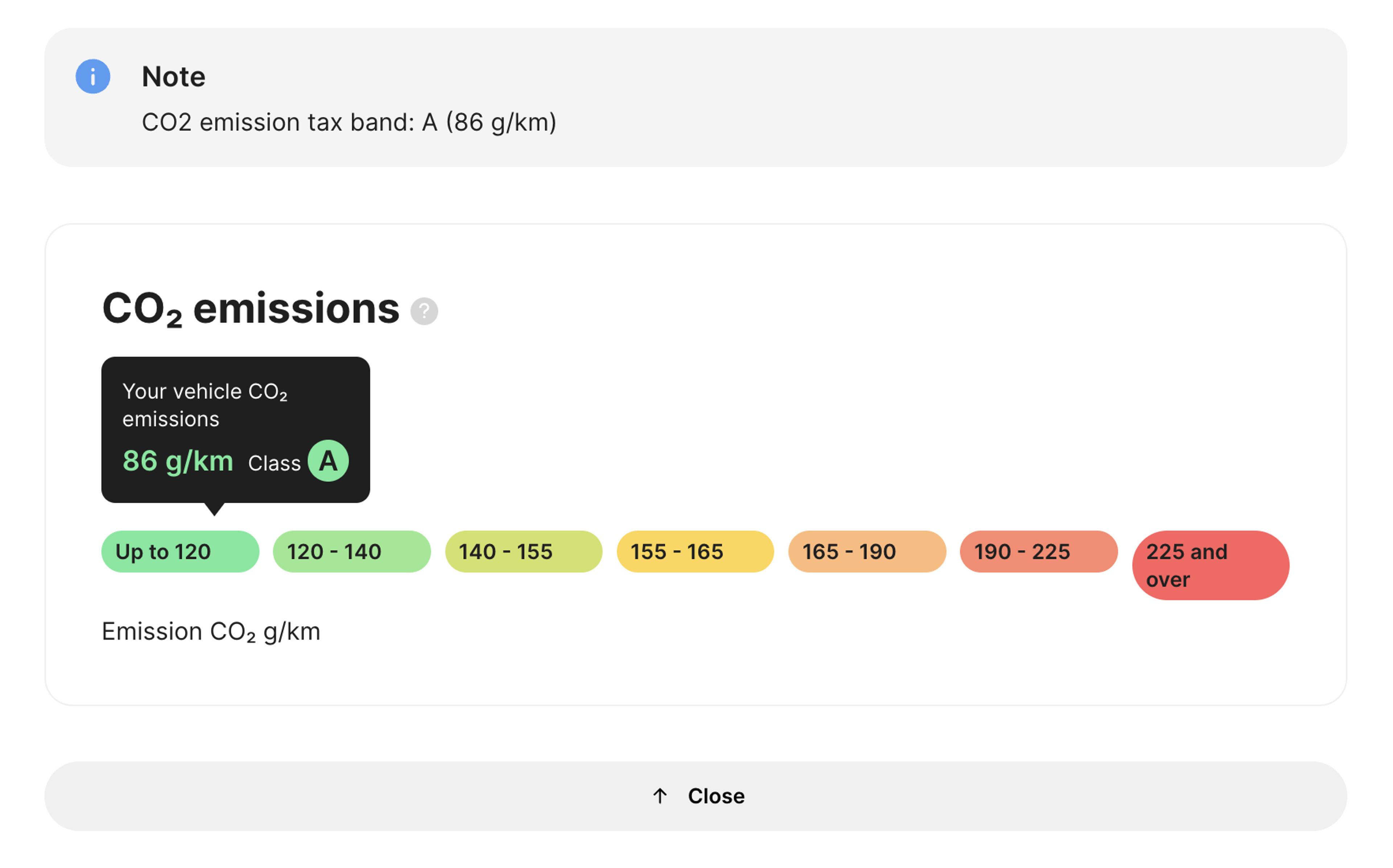 emissions taxes of a vehicle