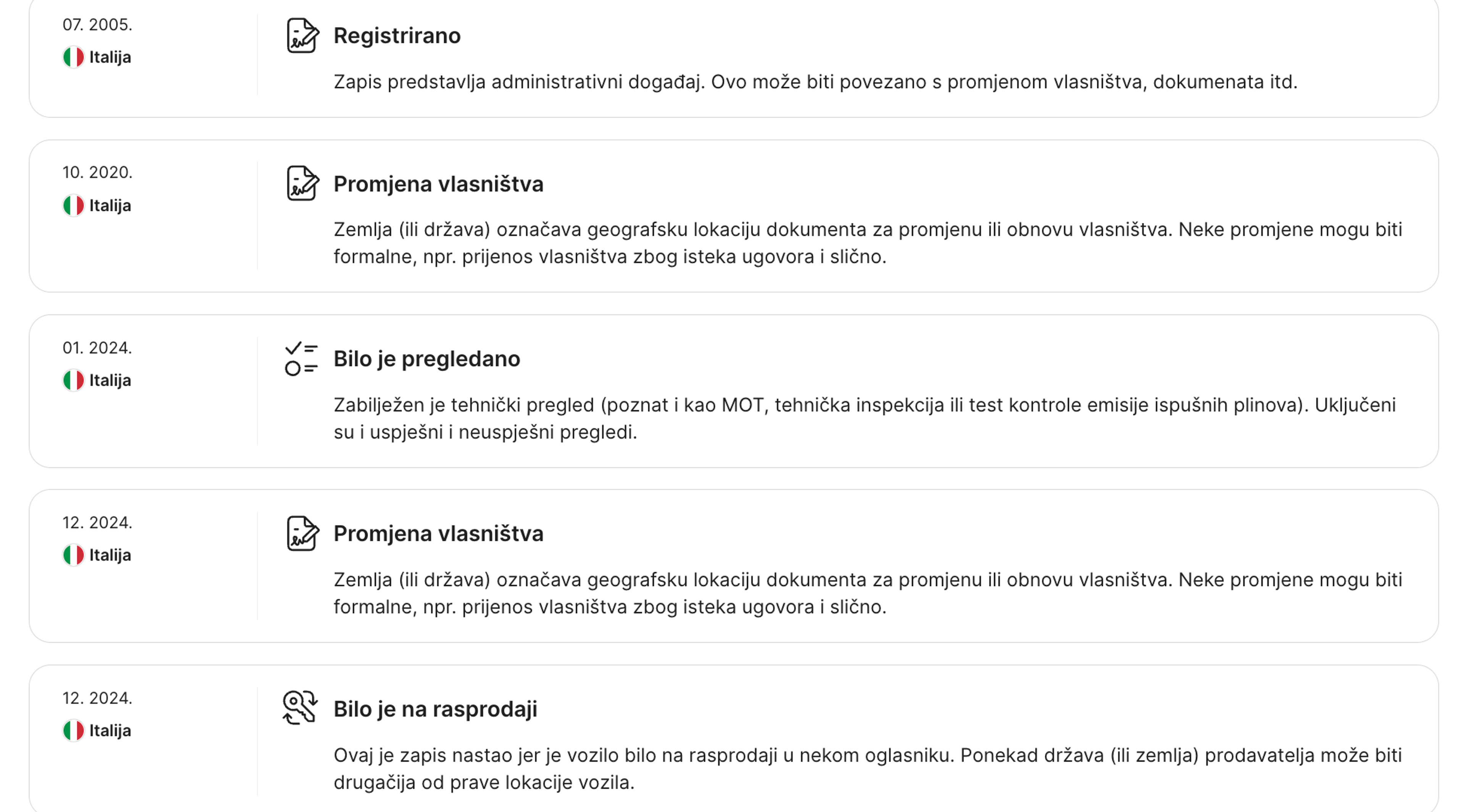 Povijesni zapisi automobila