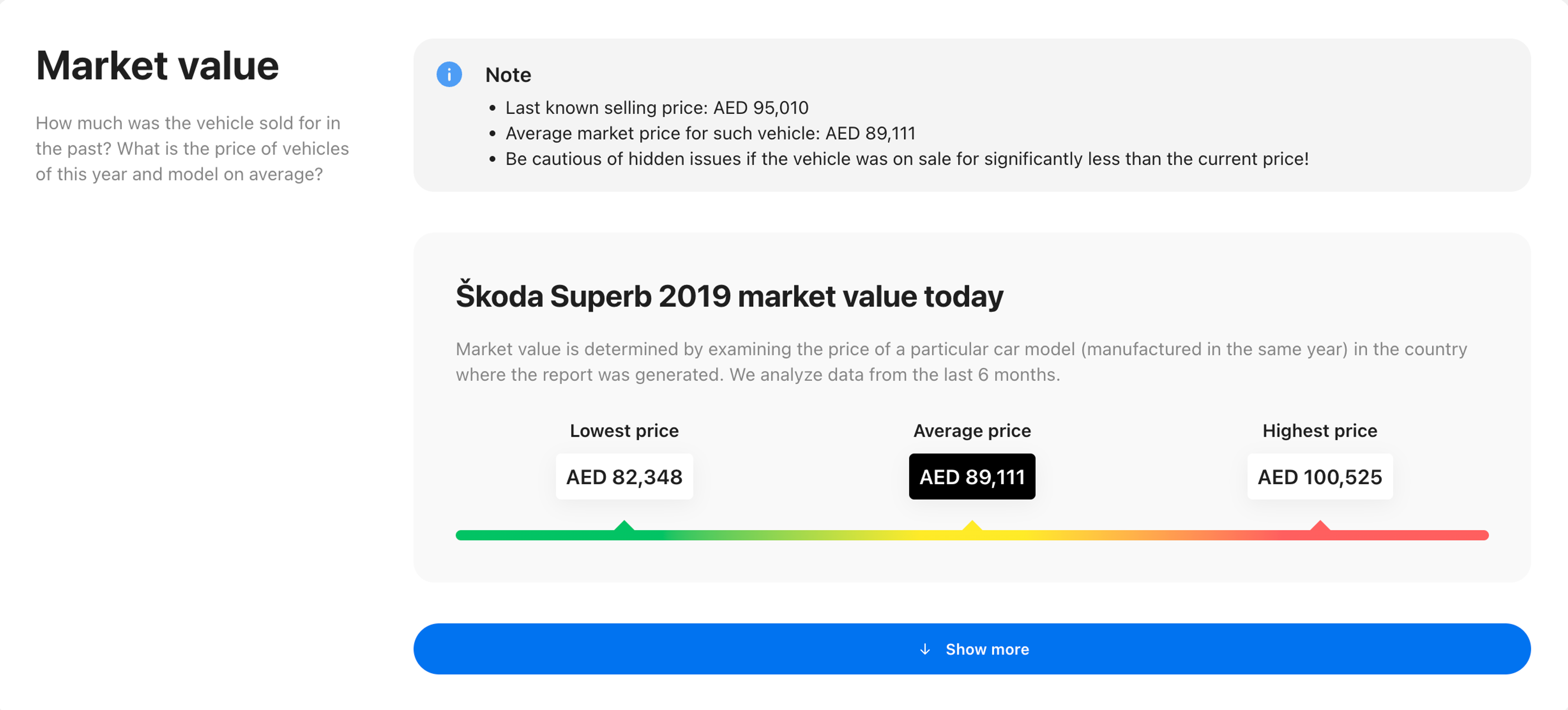 vehicle history report, market value, Škoda superb, average car price