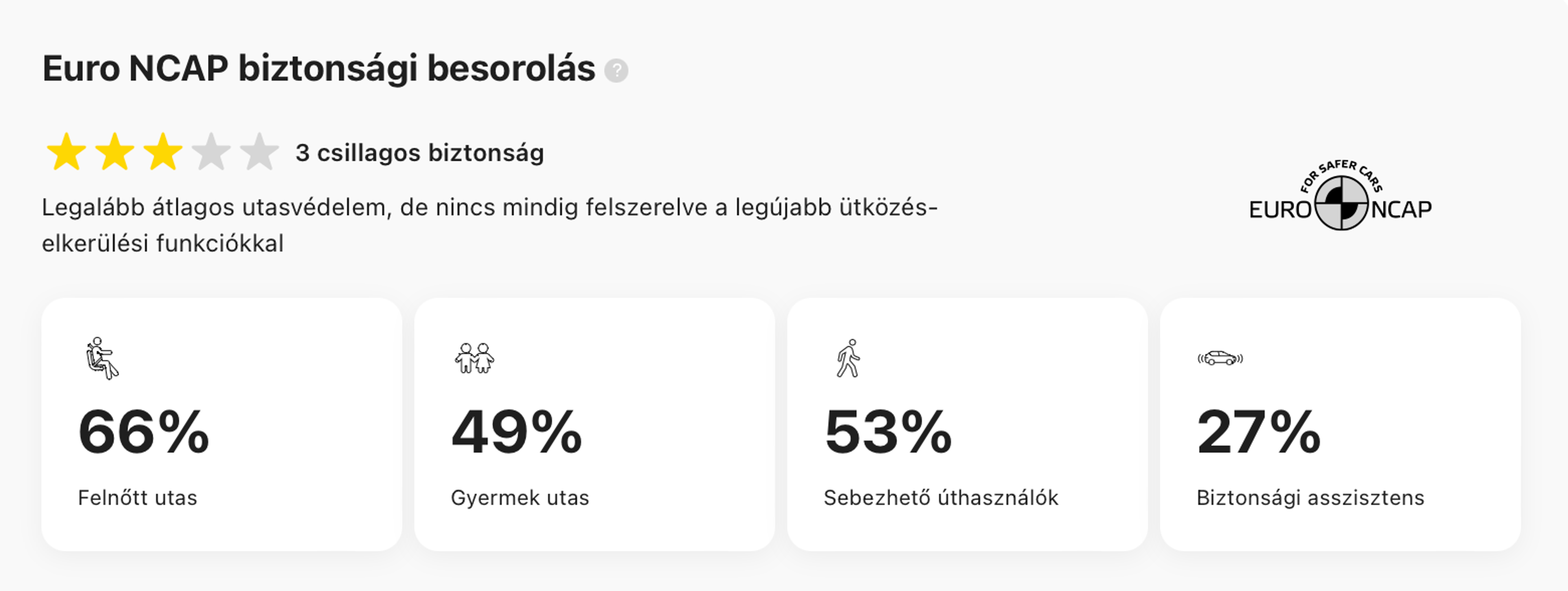 Euro NCAP biztonsági besorolások a carVertical jelentésben