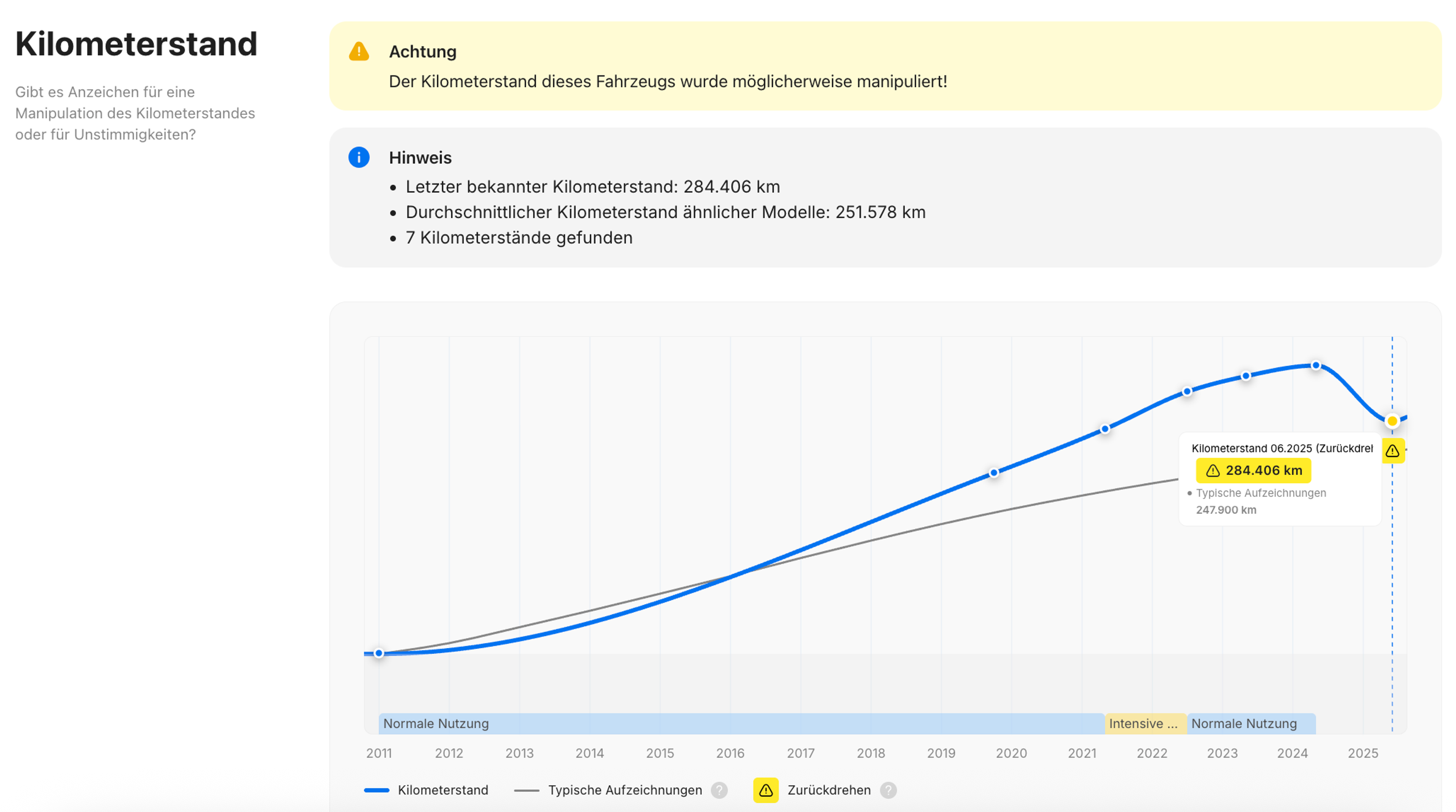 Kilometerstandmanipulation