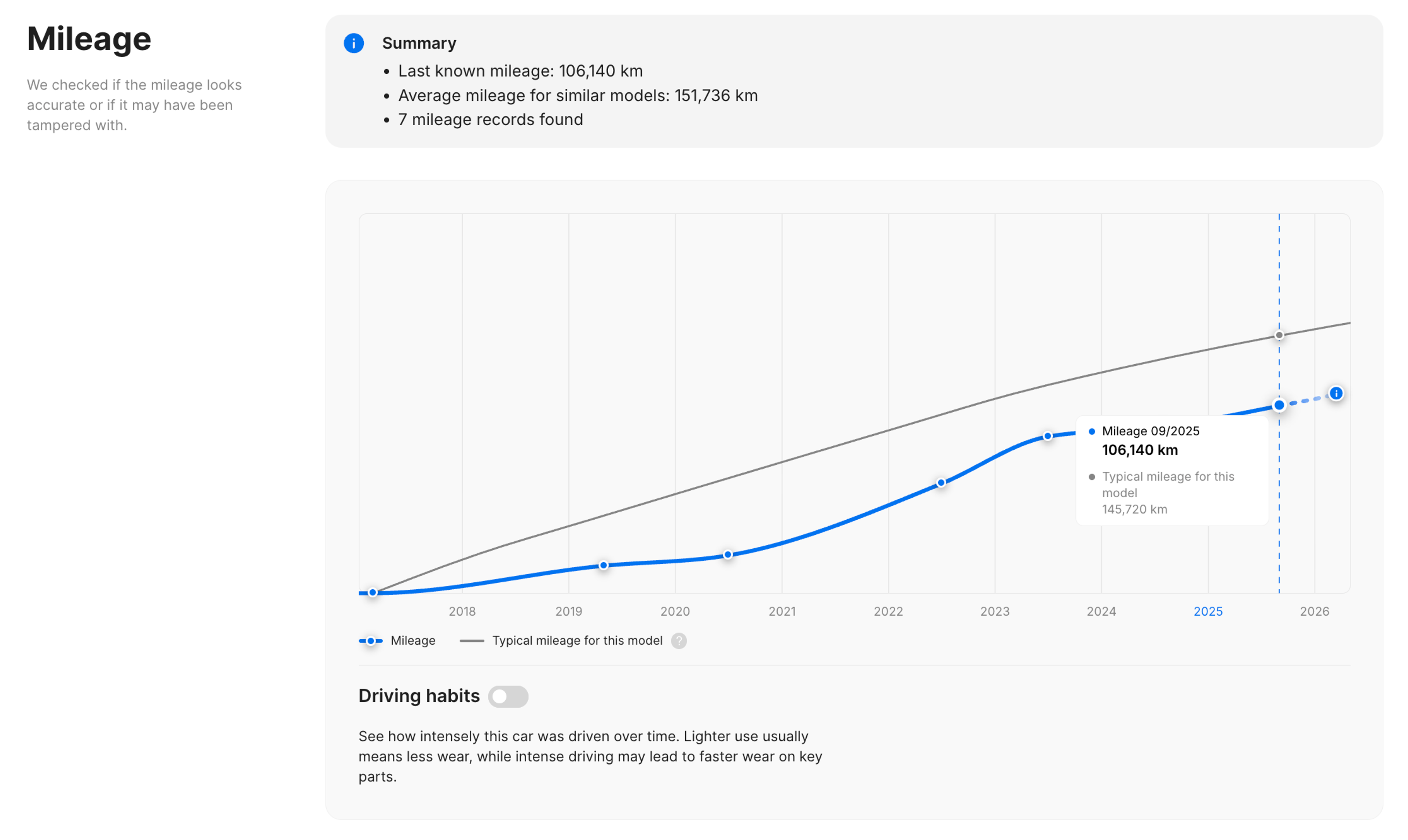 typical mileage screenshot