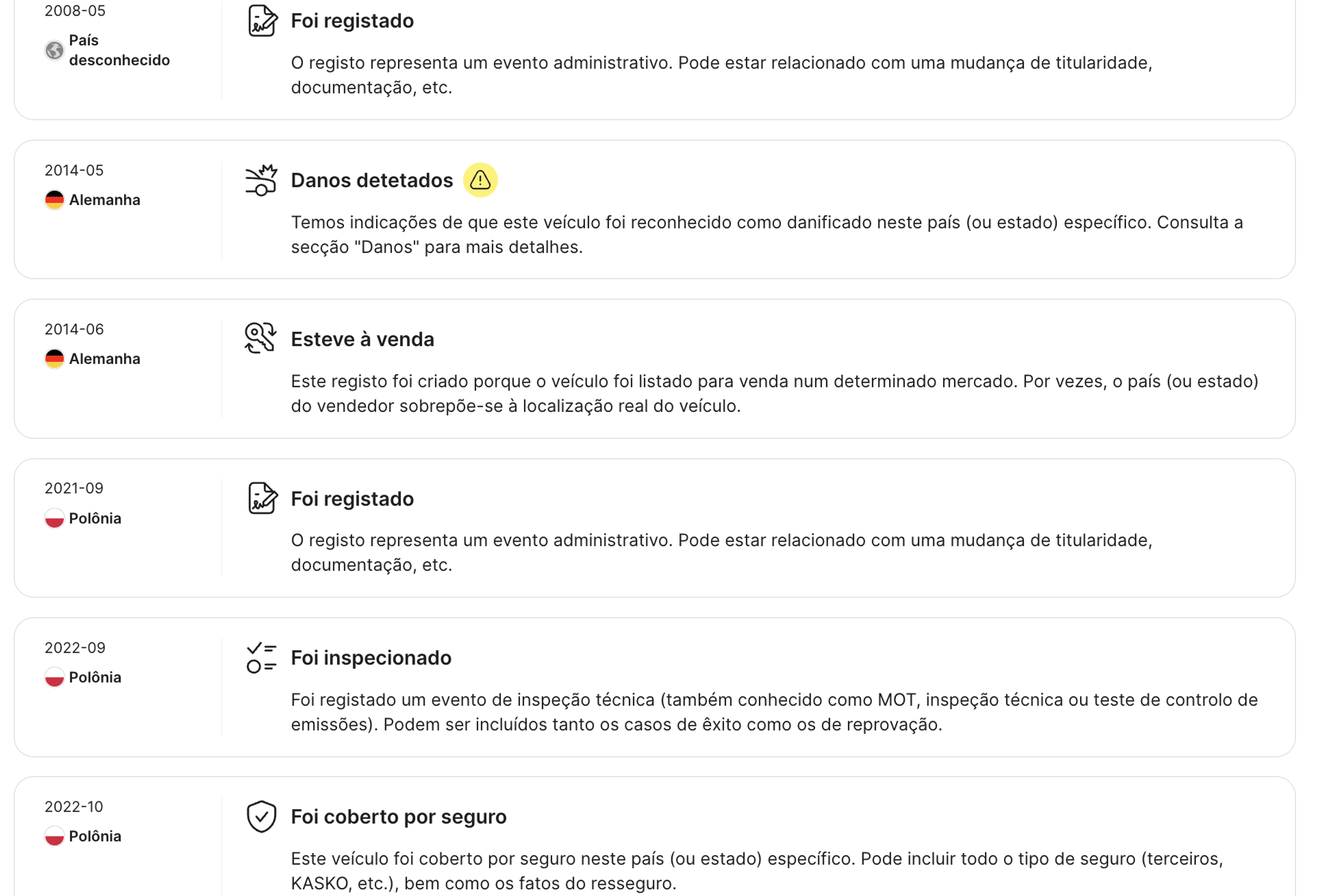 registos encontrados numa secção de linha do tempo do relatório carVertical