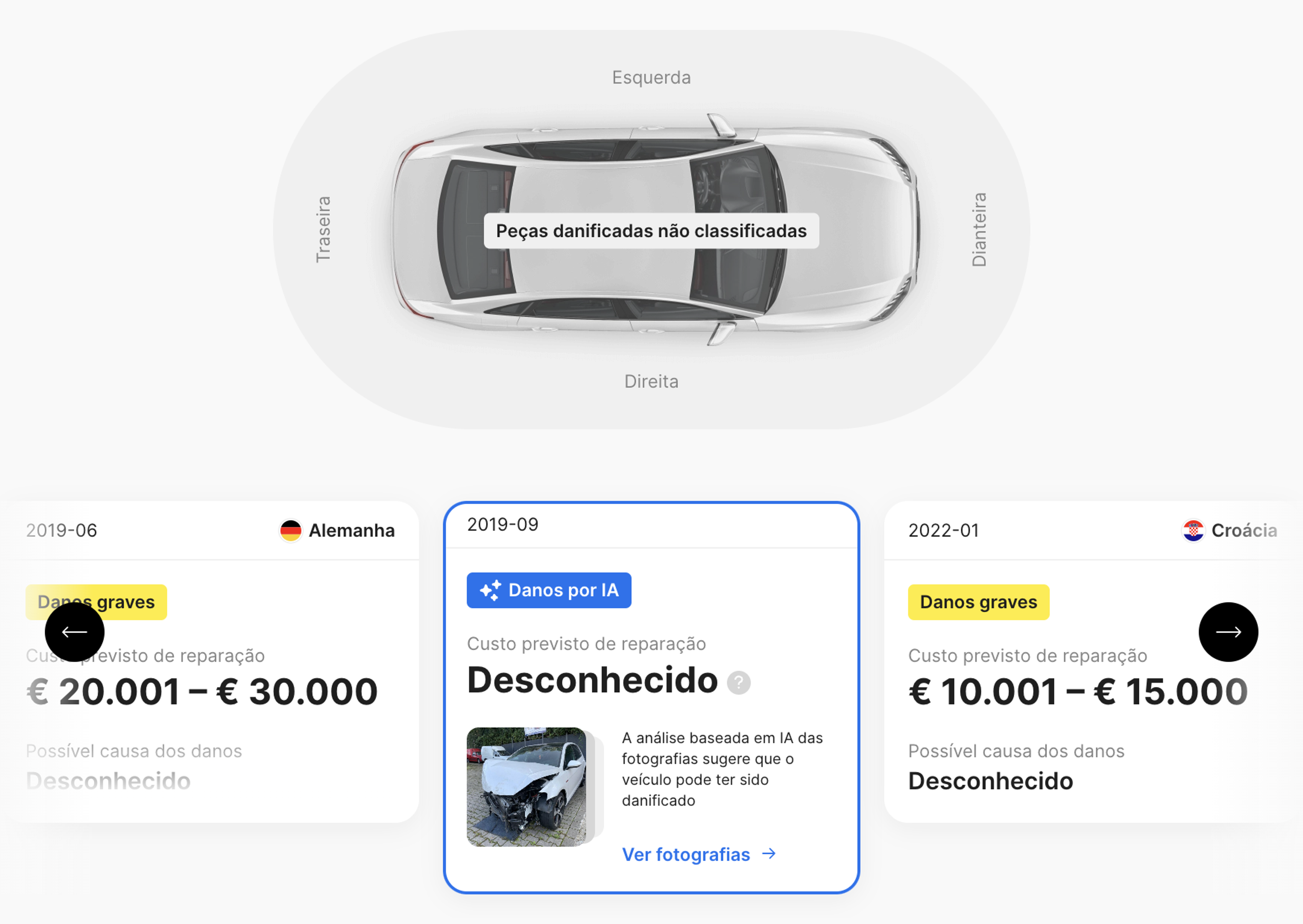 Recurso de dano de IA