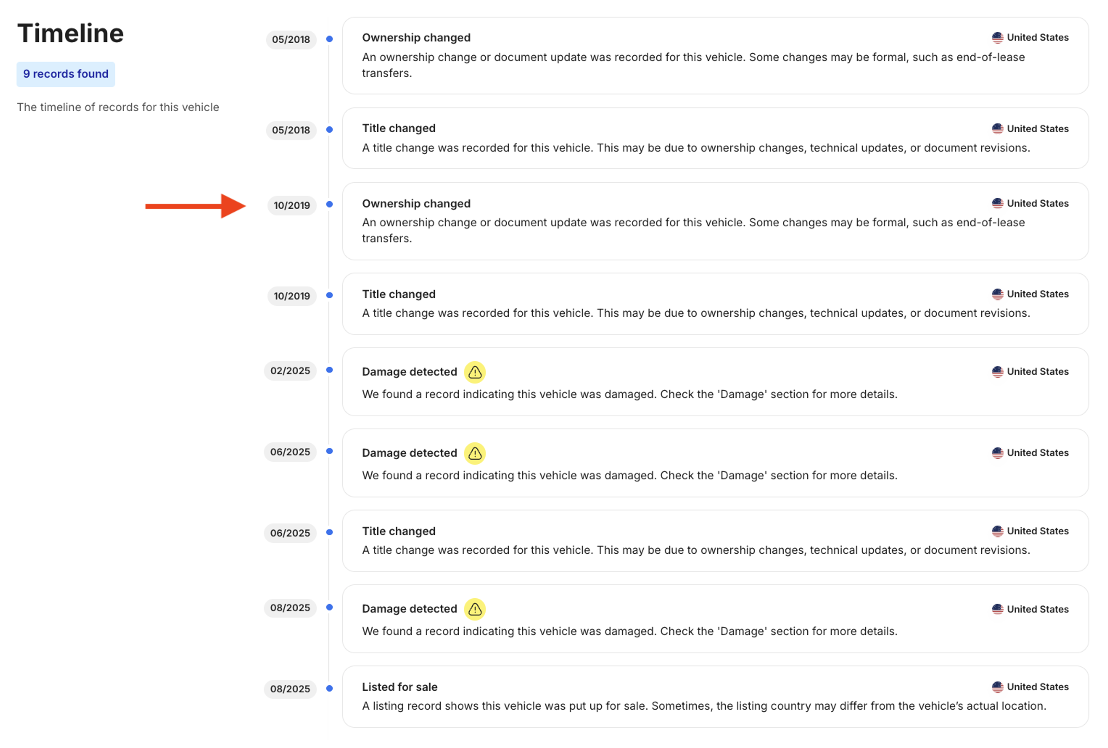 Nissan Tiida’s vehicle history timeline showing key events