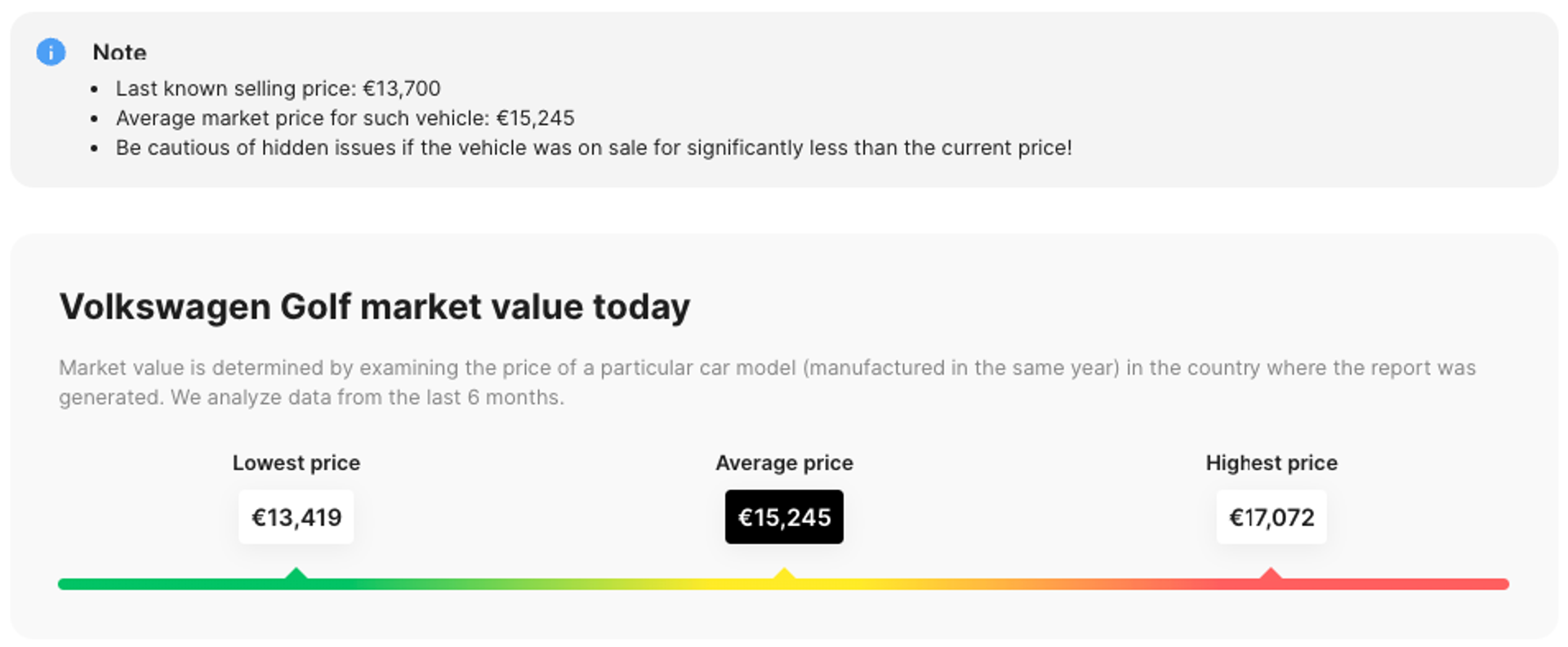 A part of a VW Golf history report, revealing the vehicle's market value