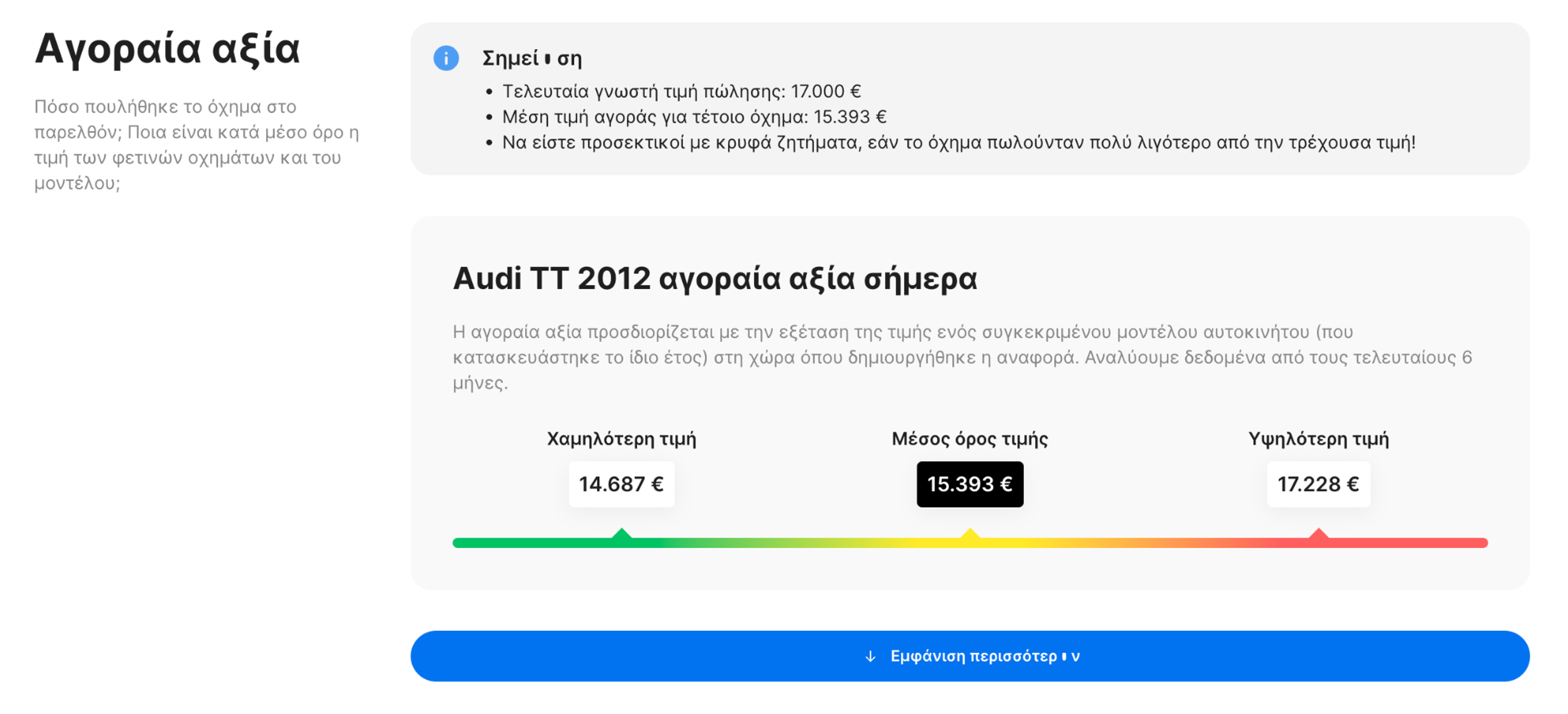 ενότητα αξιολόγησης αυτοκινήτου στην έκθεση carVertical