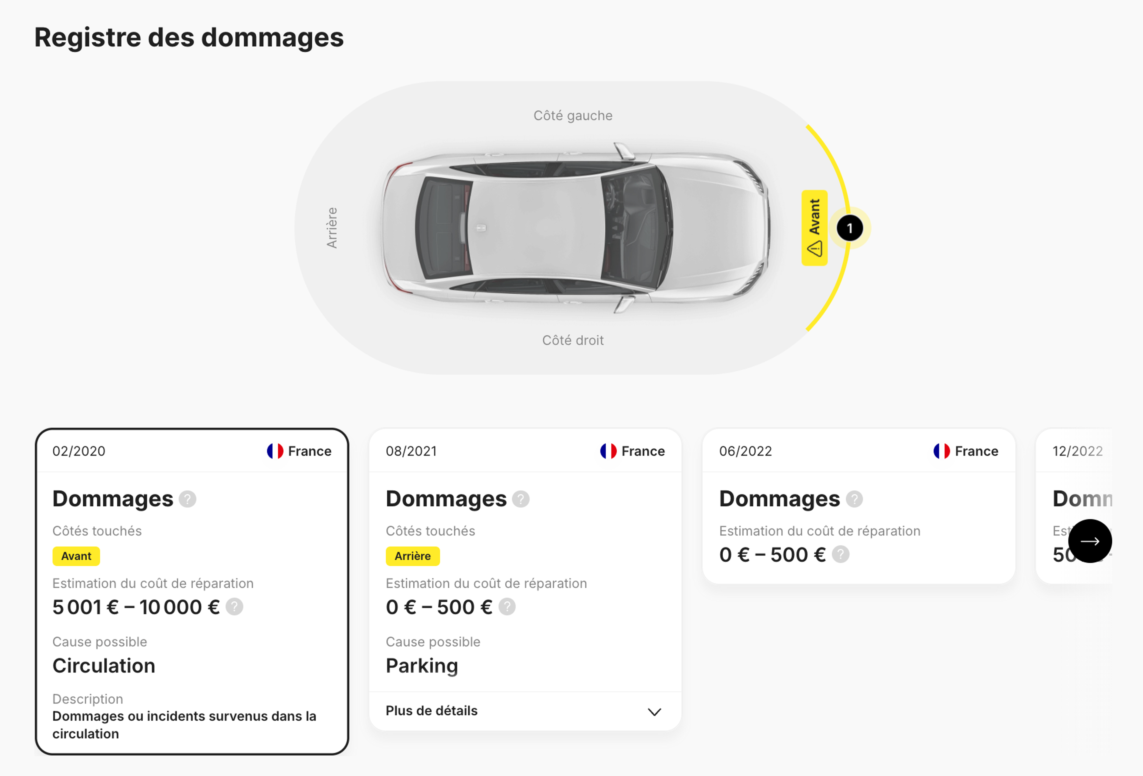 Historique des dommages d’une voiture affiché dans le rapport carVertical