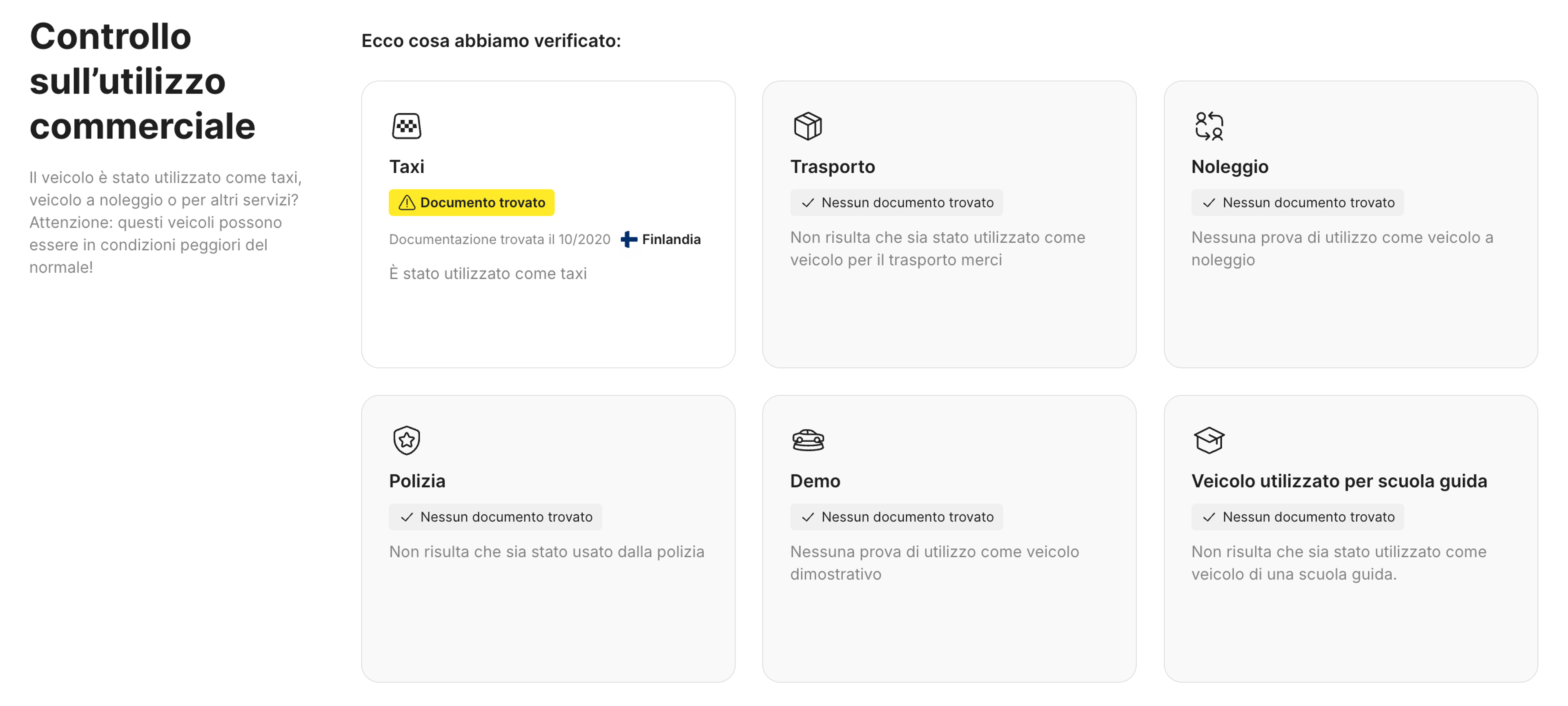 Sezione Utilizzo del report carVertical che mostra l’uso del veicolo