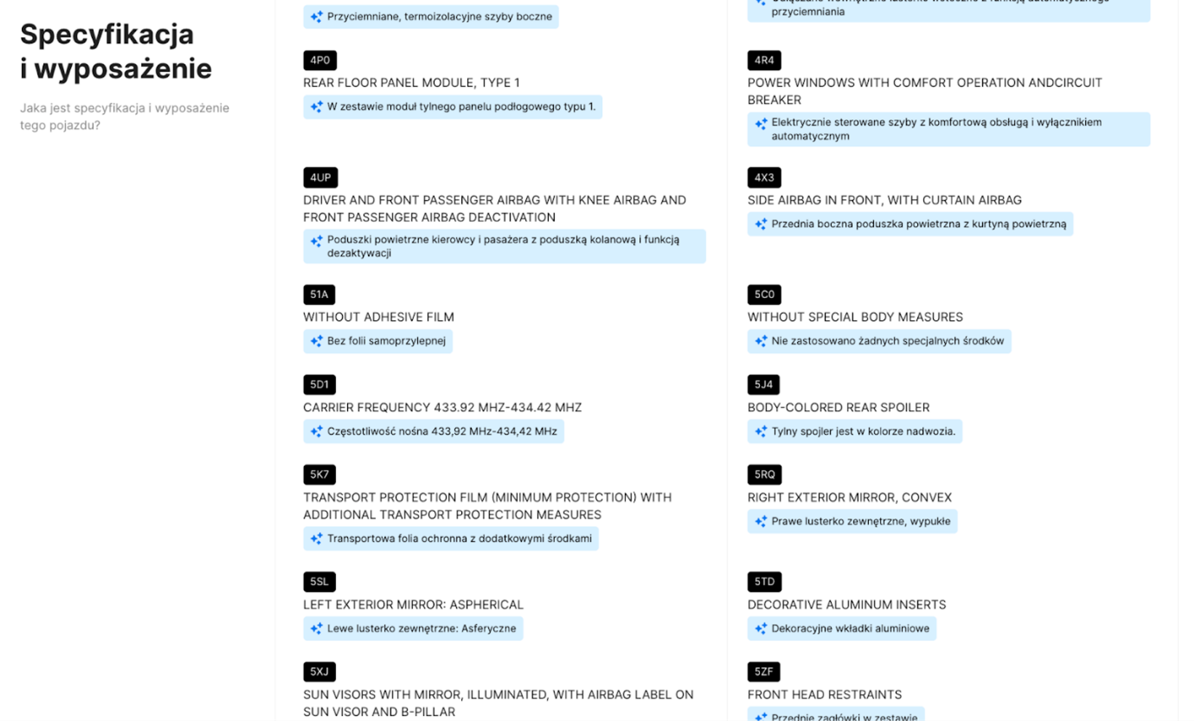 Lista oryginalnego wyposażenia