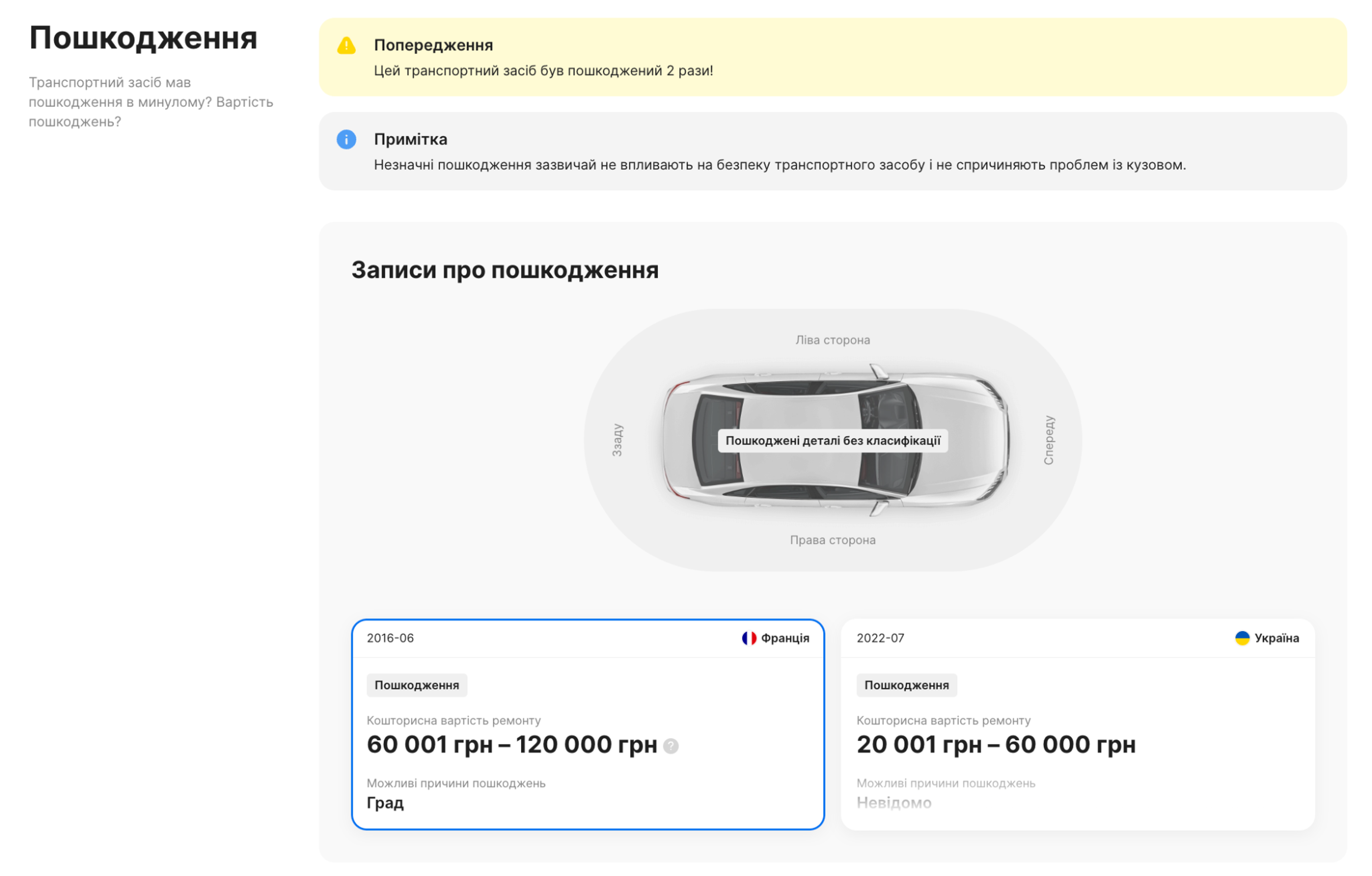 Розділ пошкоджень