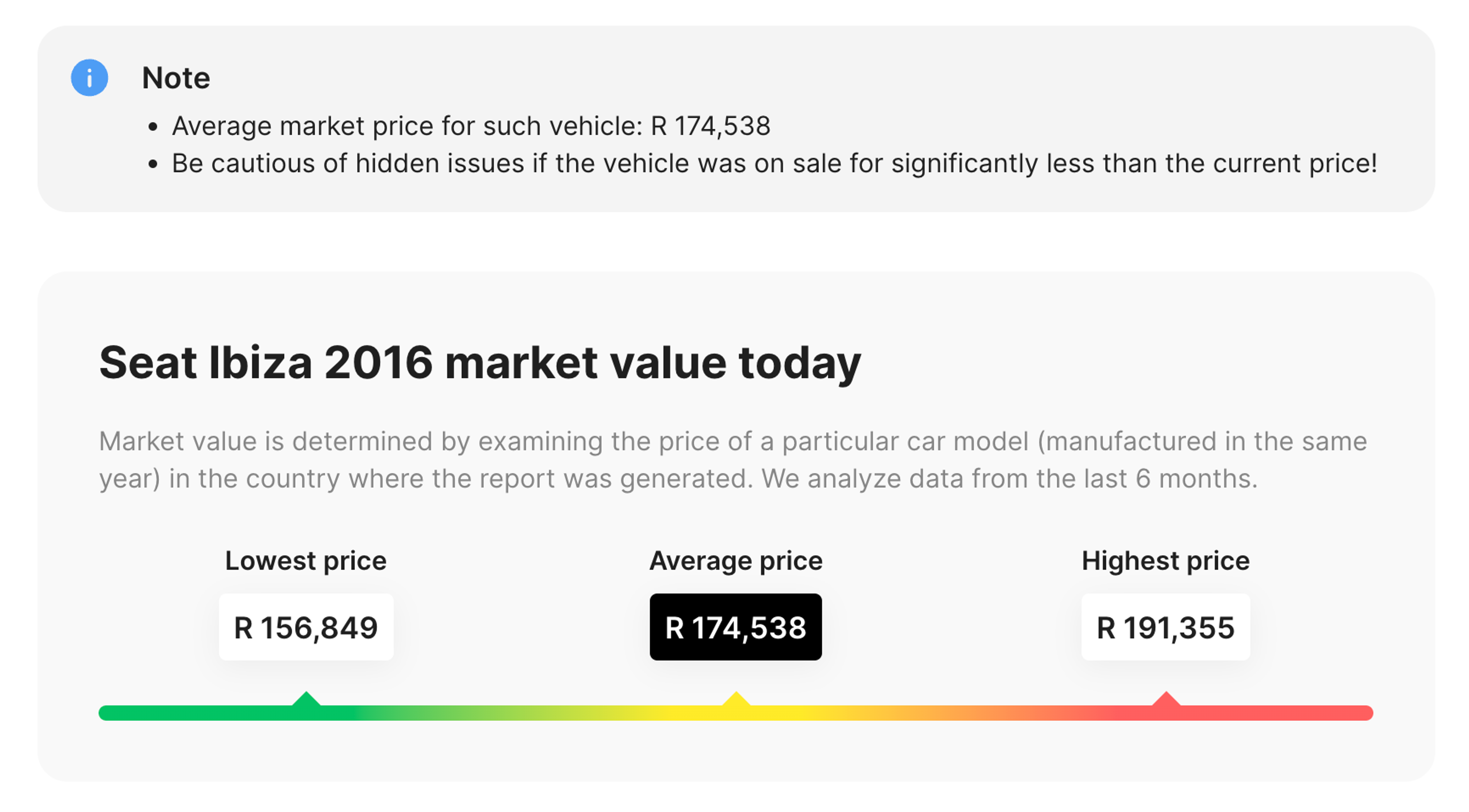 car valuation section in carVertical report