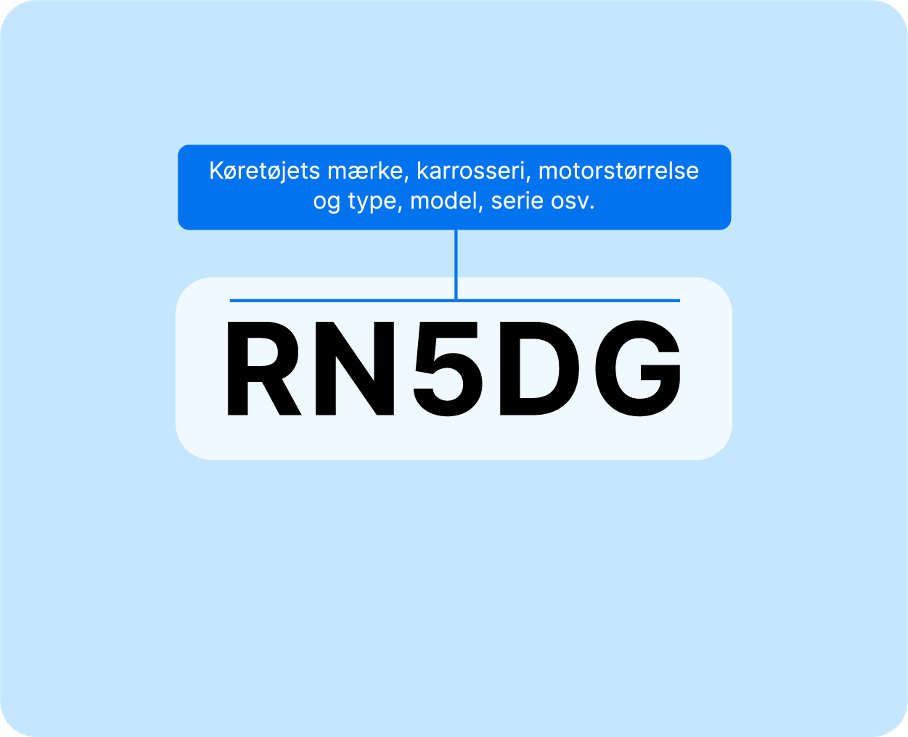 Vehicle Descriptor Section