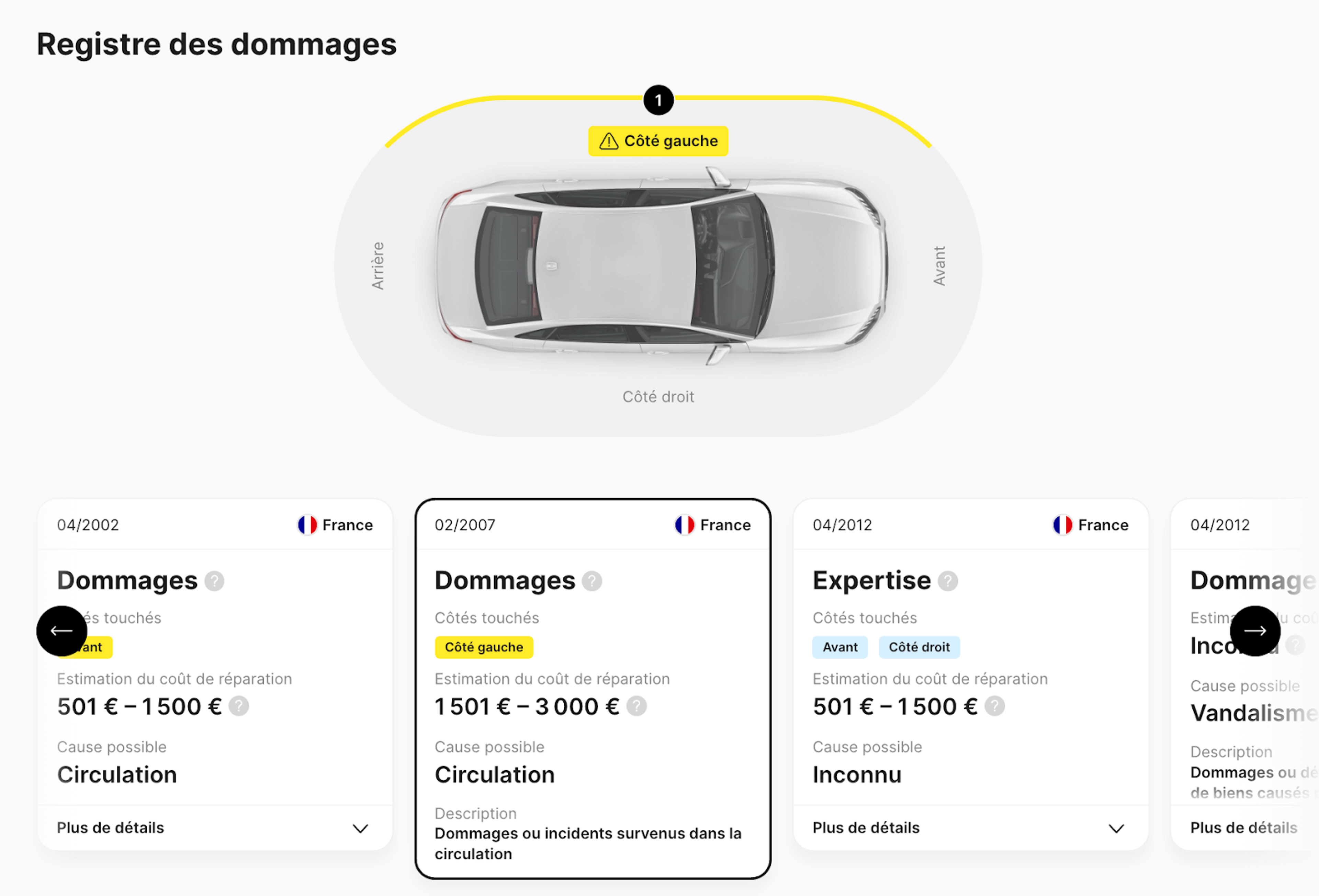 Dommages détectés dans un rapport d’historique de véhicule de carVertical
