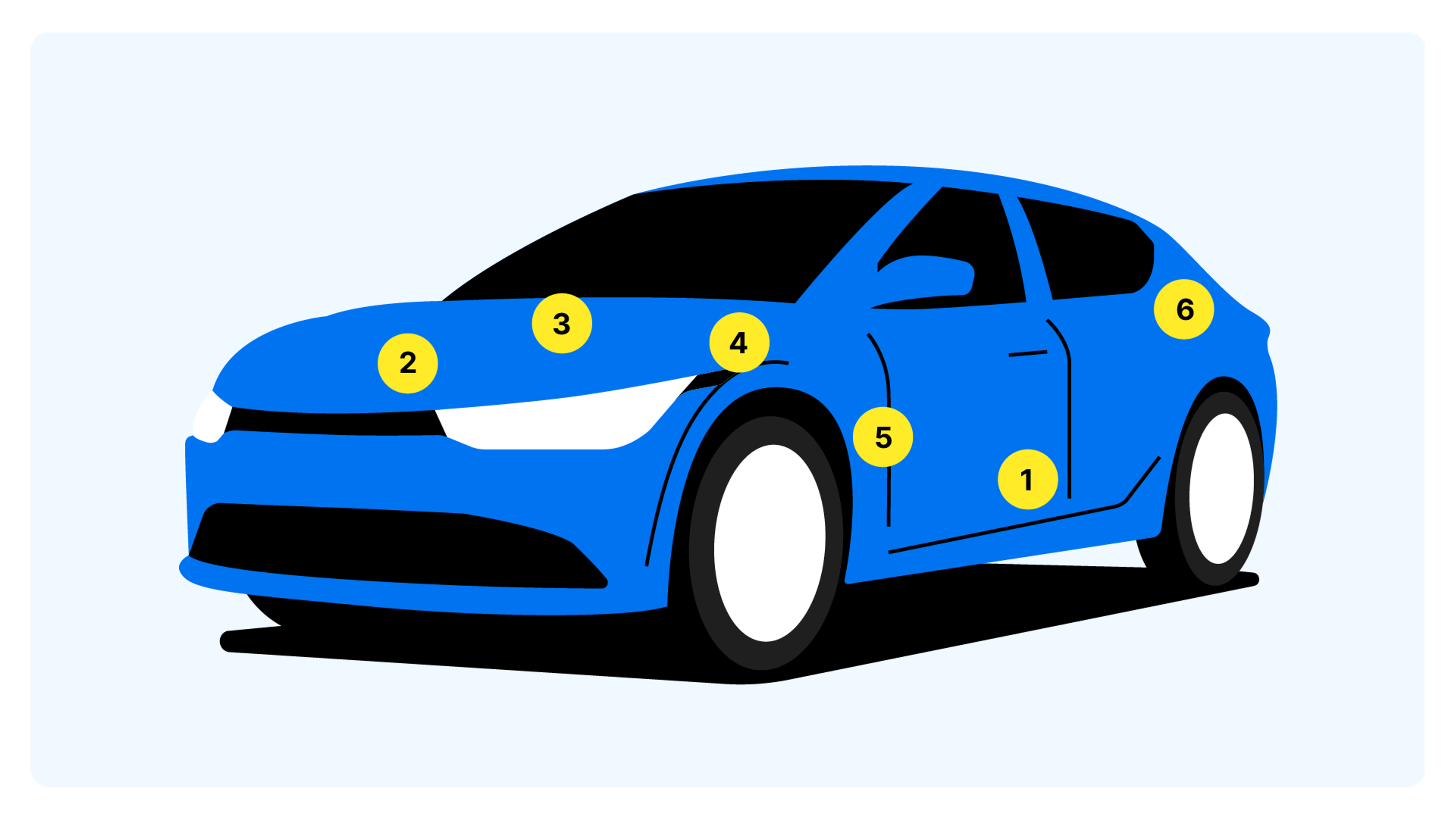 An electric car scheme