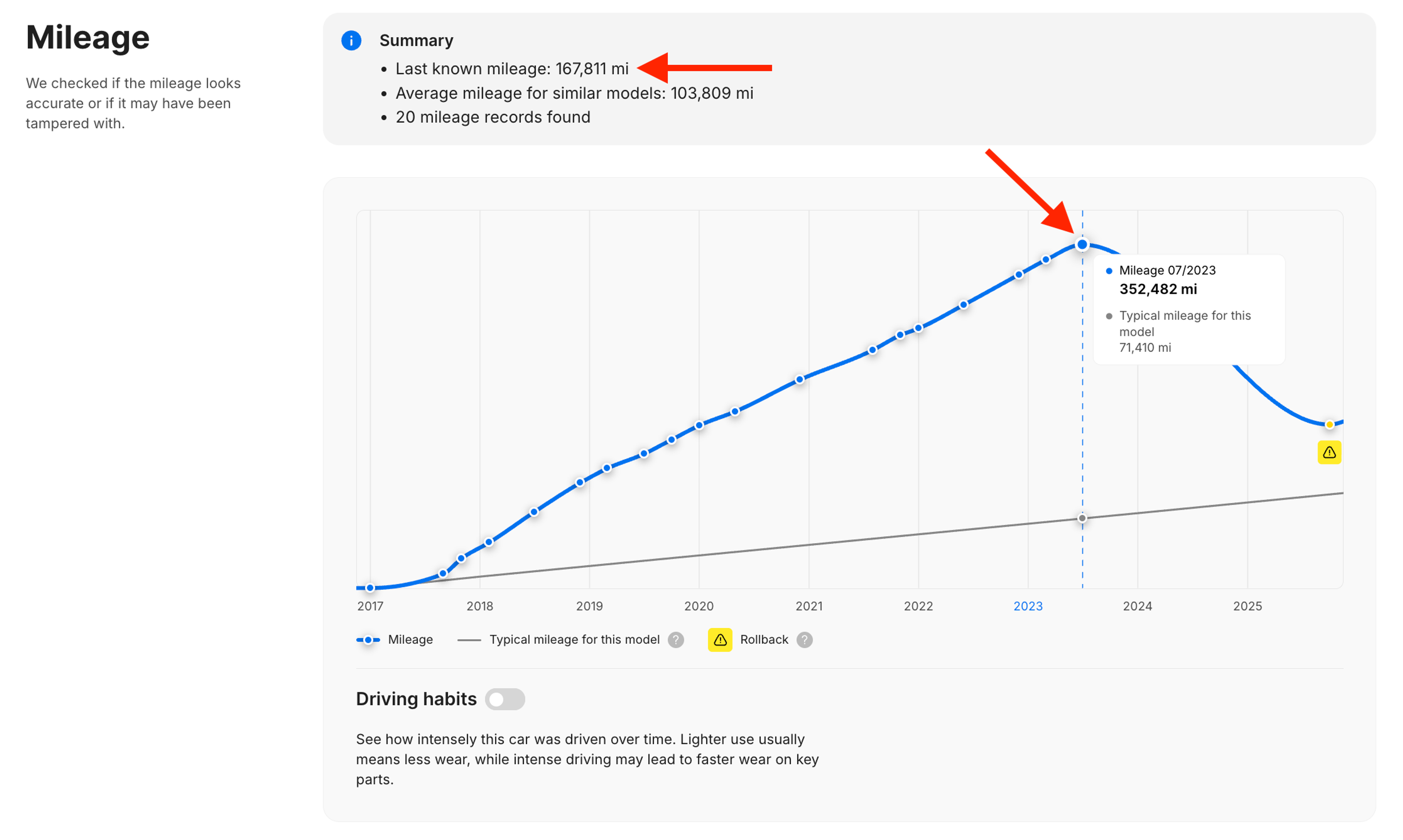 a carVertical report showing evidence of a mileage rollback
