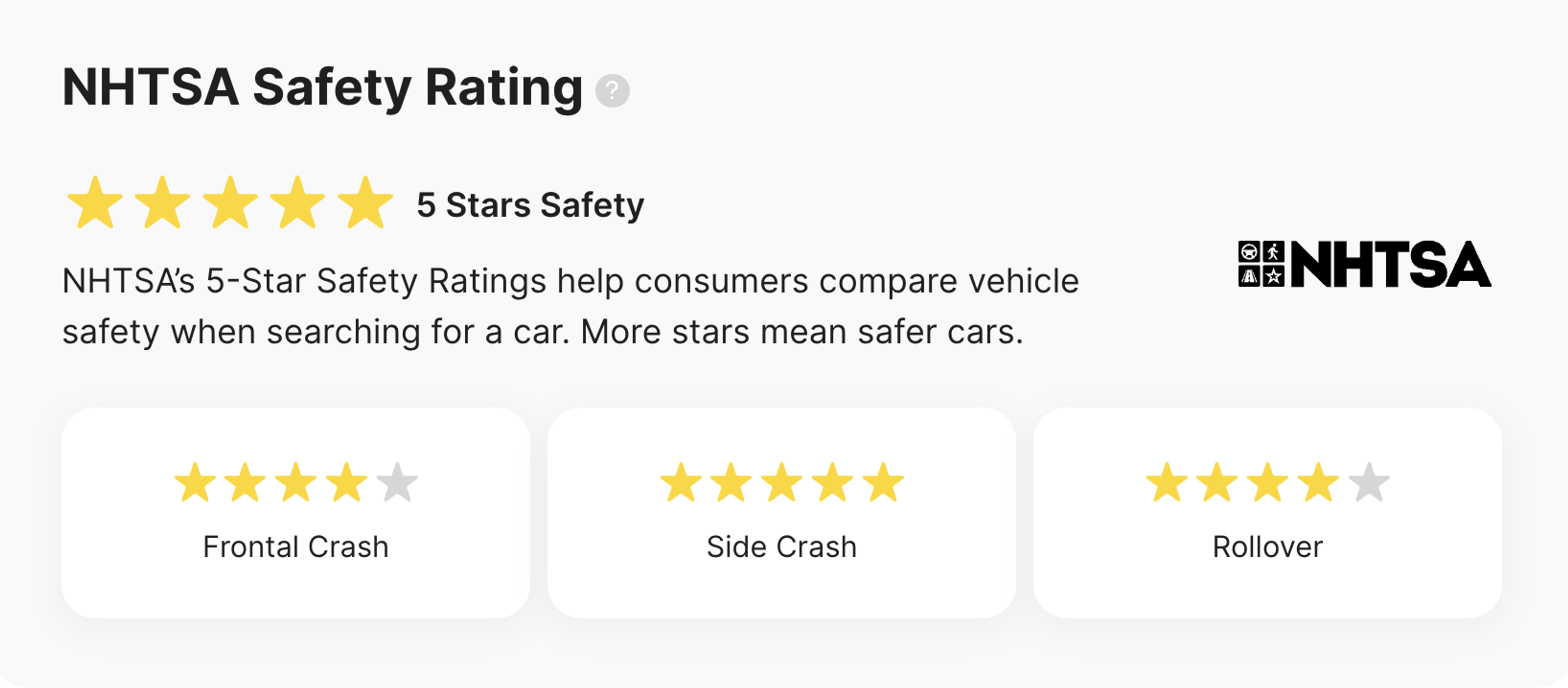 NHTSA in carVertical report