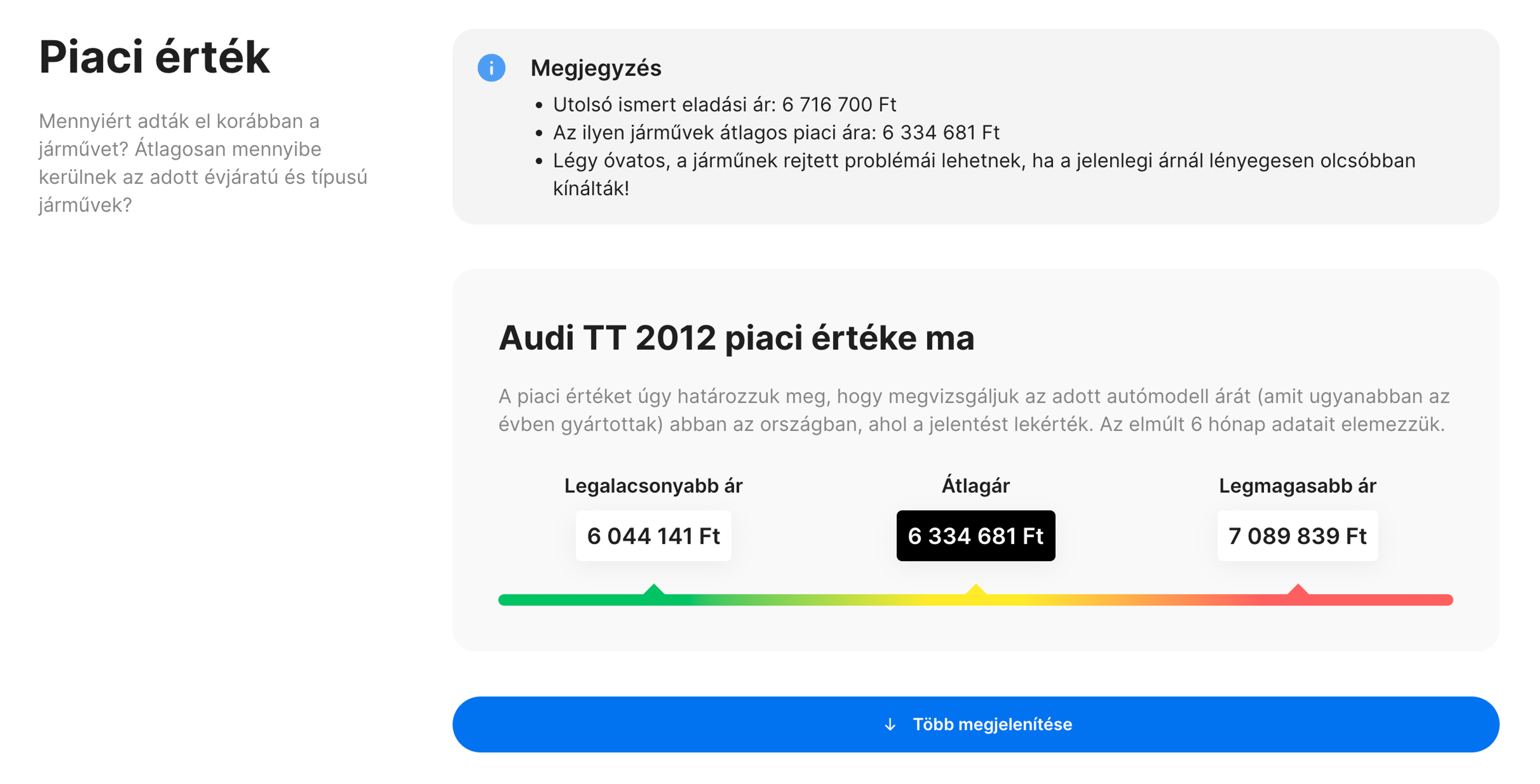 piaci érték rovat a carVertical jelentésben
