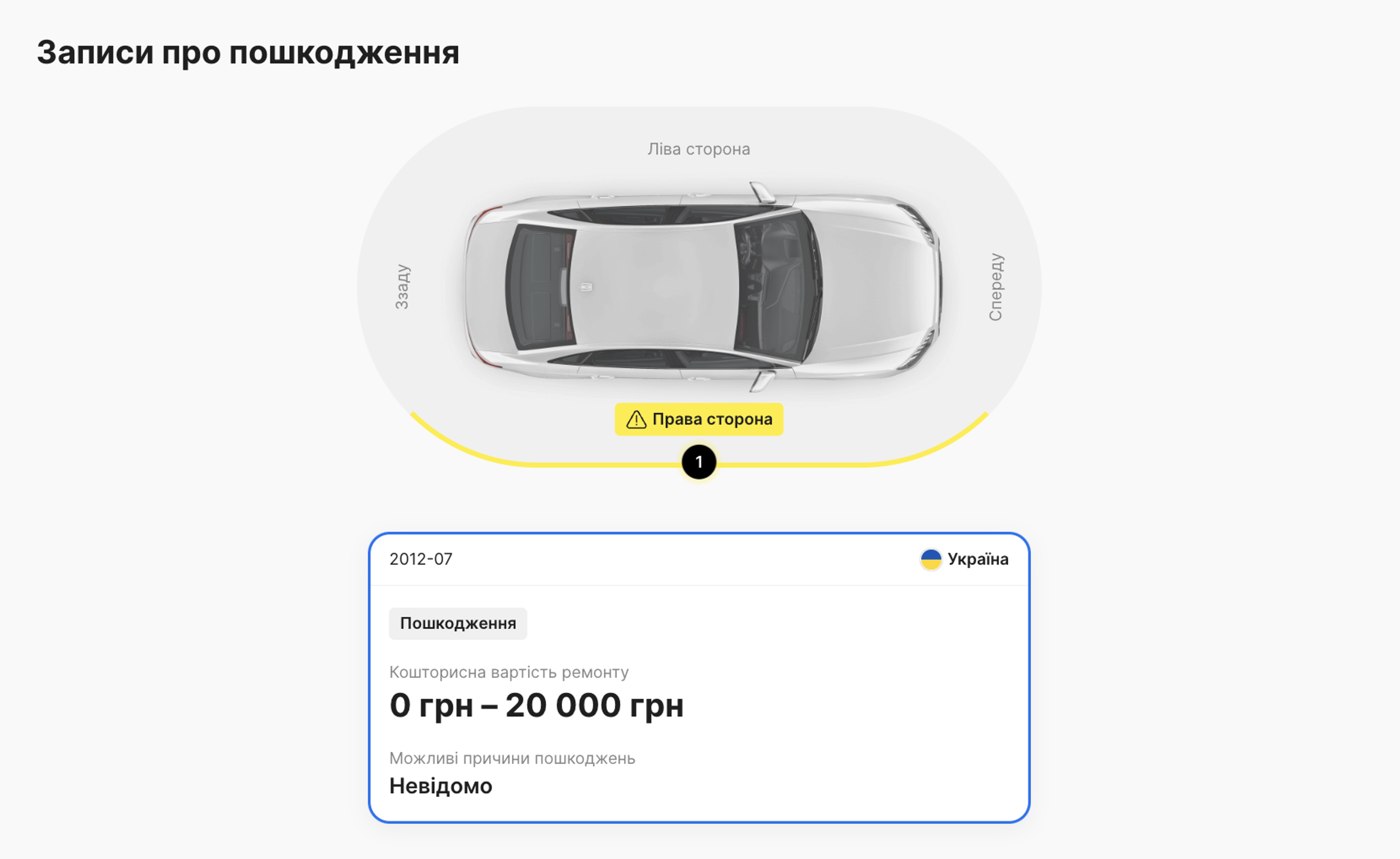 Запис про пошкодження з історії транспортного засобу