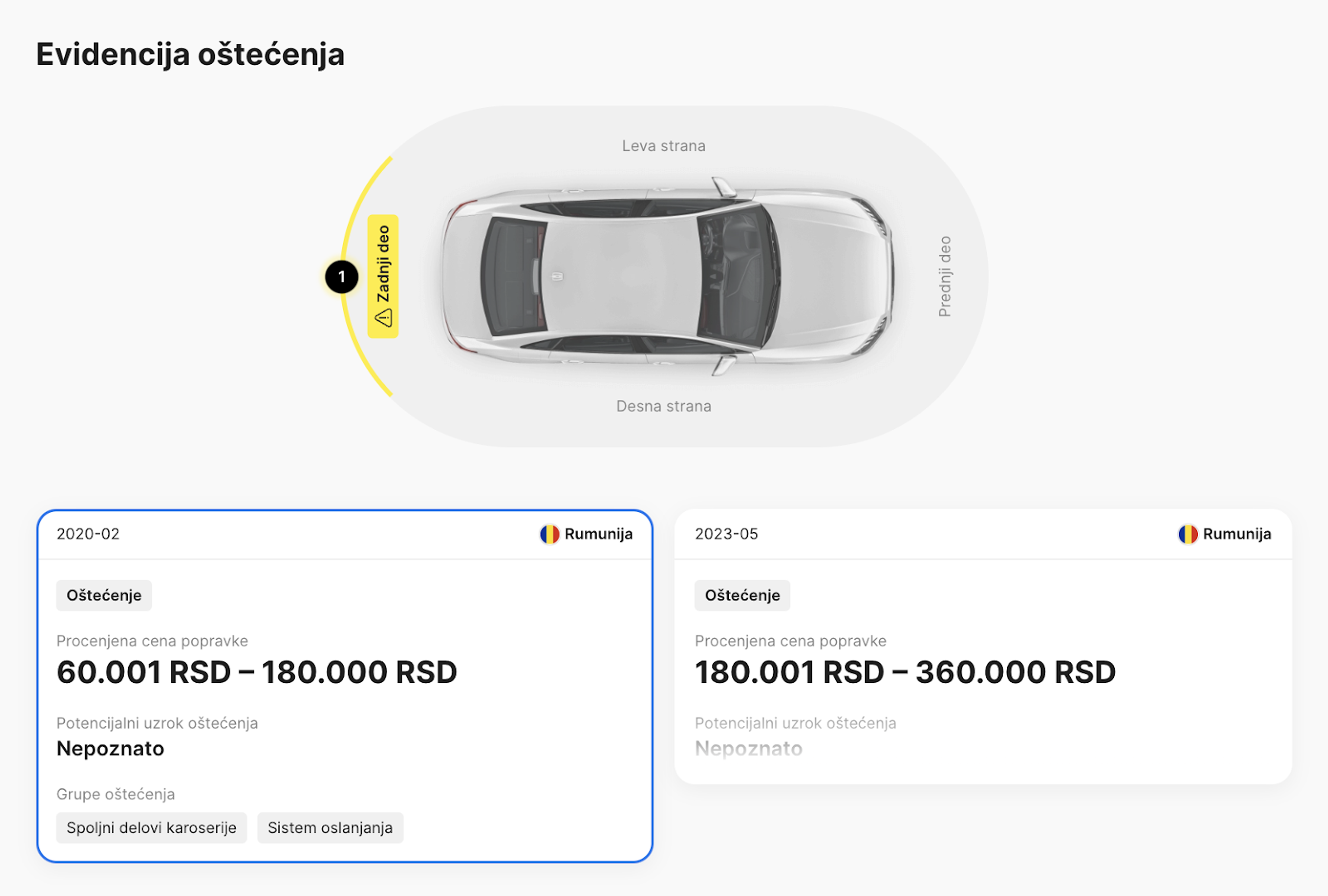 Postoje dva zabeležena slučaja oštećenja