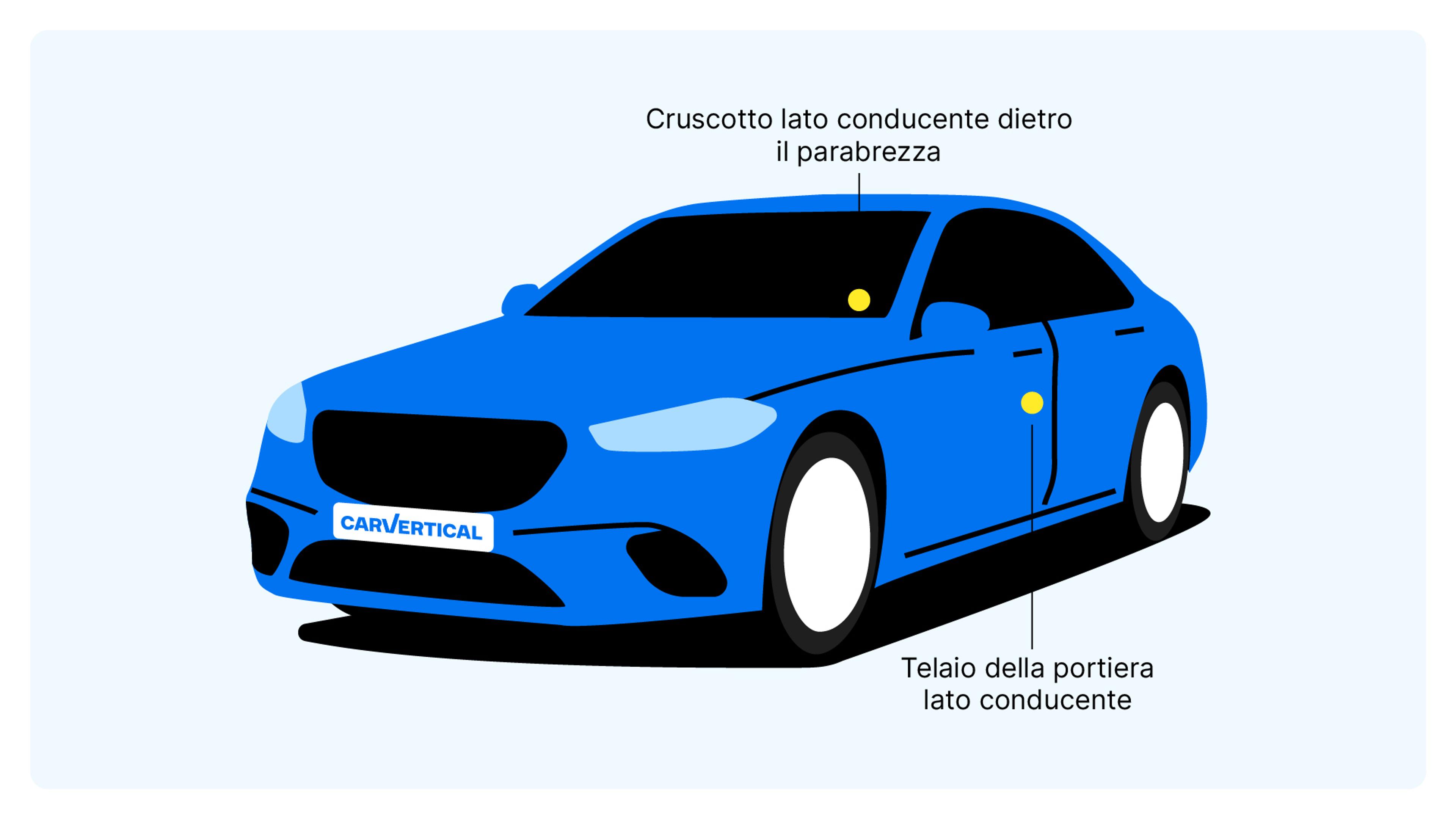 Posizione del numero VIN Mercedes su un veicolo