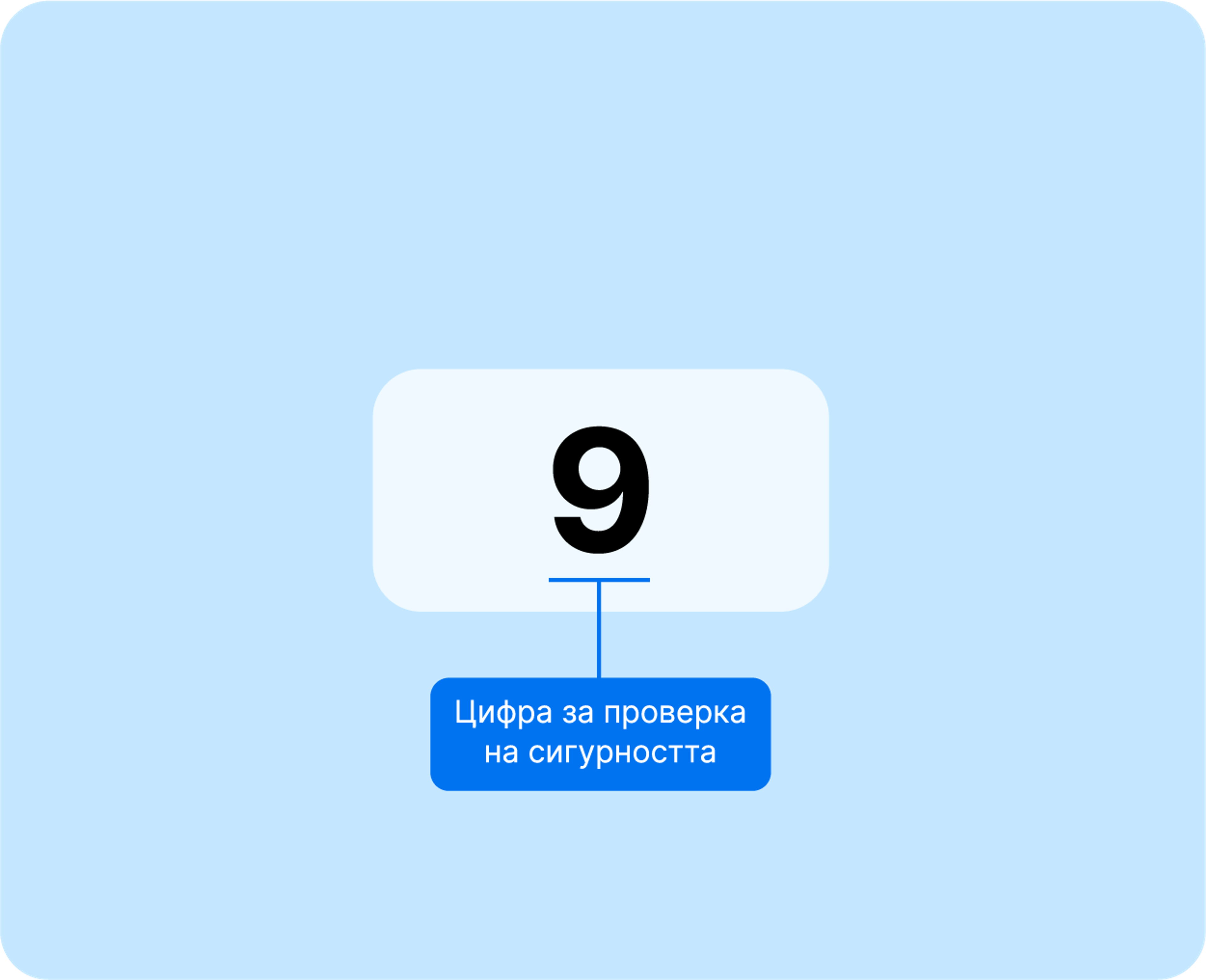 Security check digit