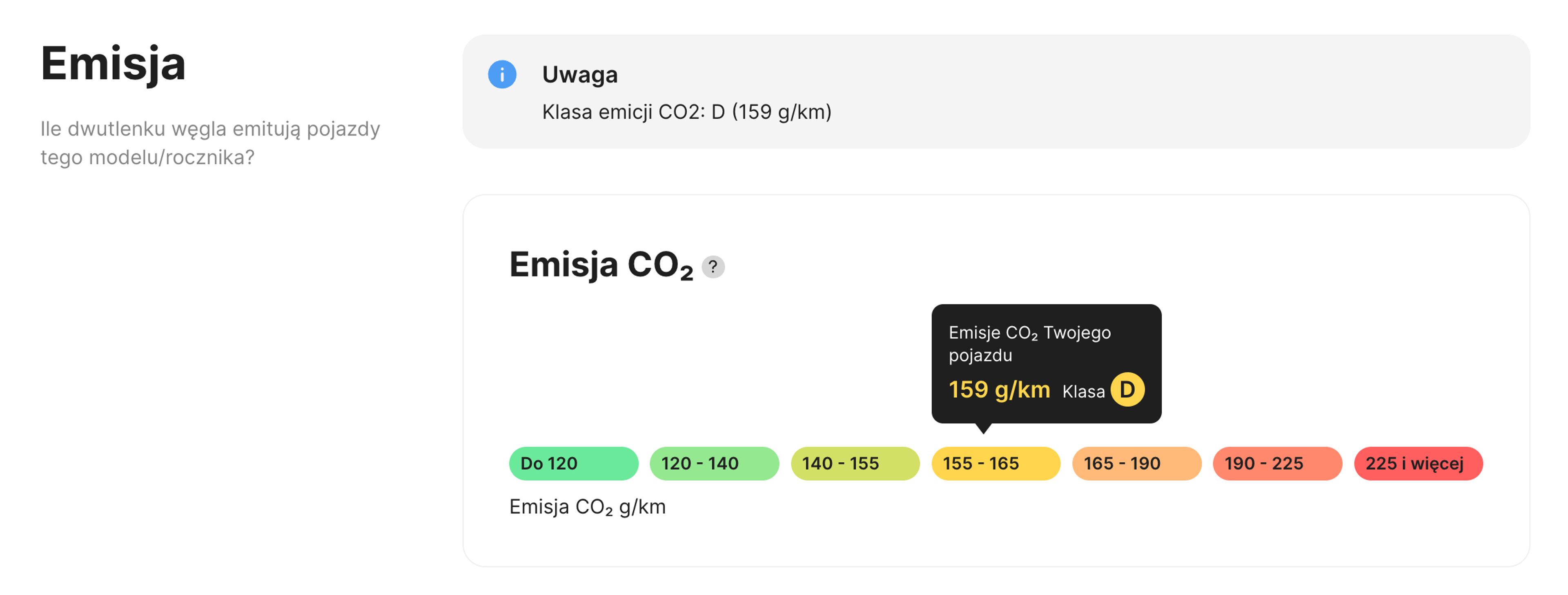 Przykładowy raport pokazujący klasę emisji spalin pojazdu