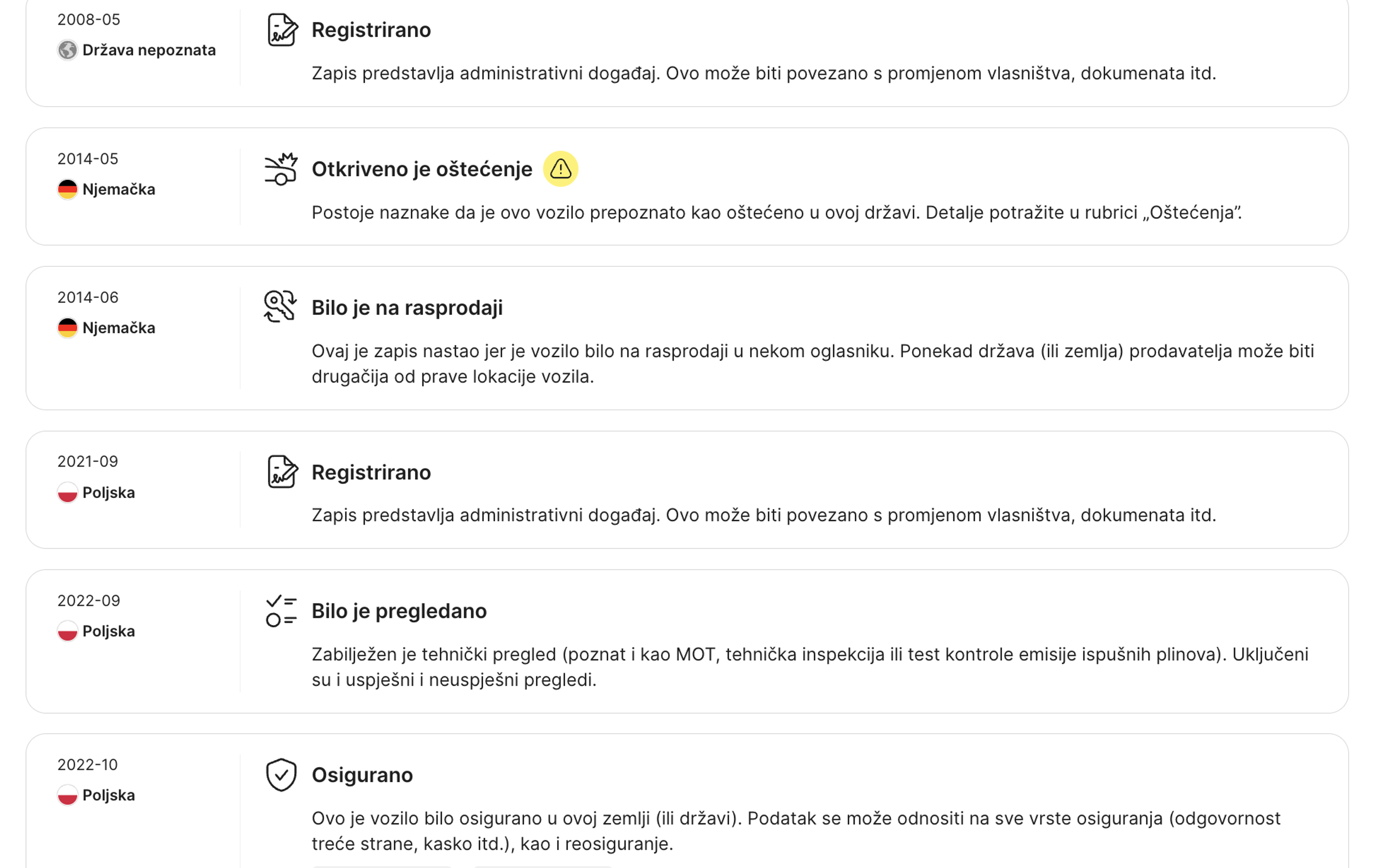 zapisi pronađeni u odjeljku vremenske trake carVertical izvješća