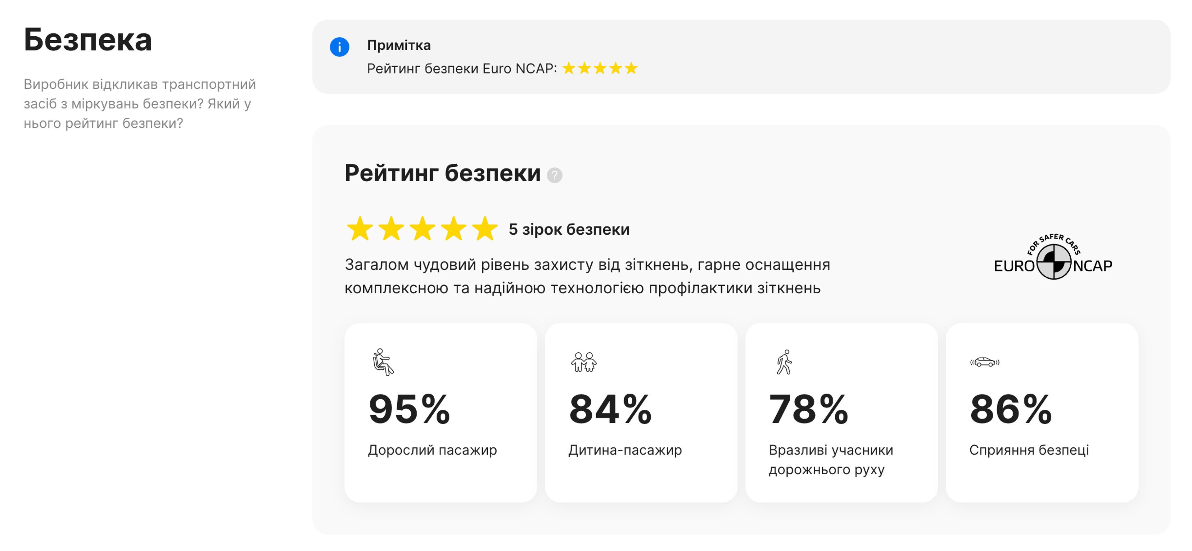 Розділ безпеки у звіті carVertical