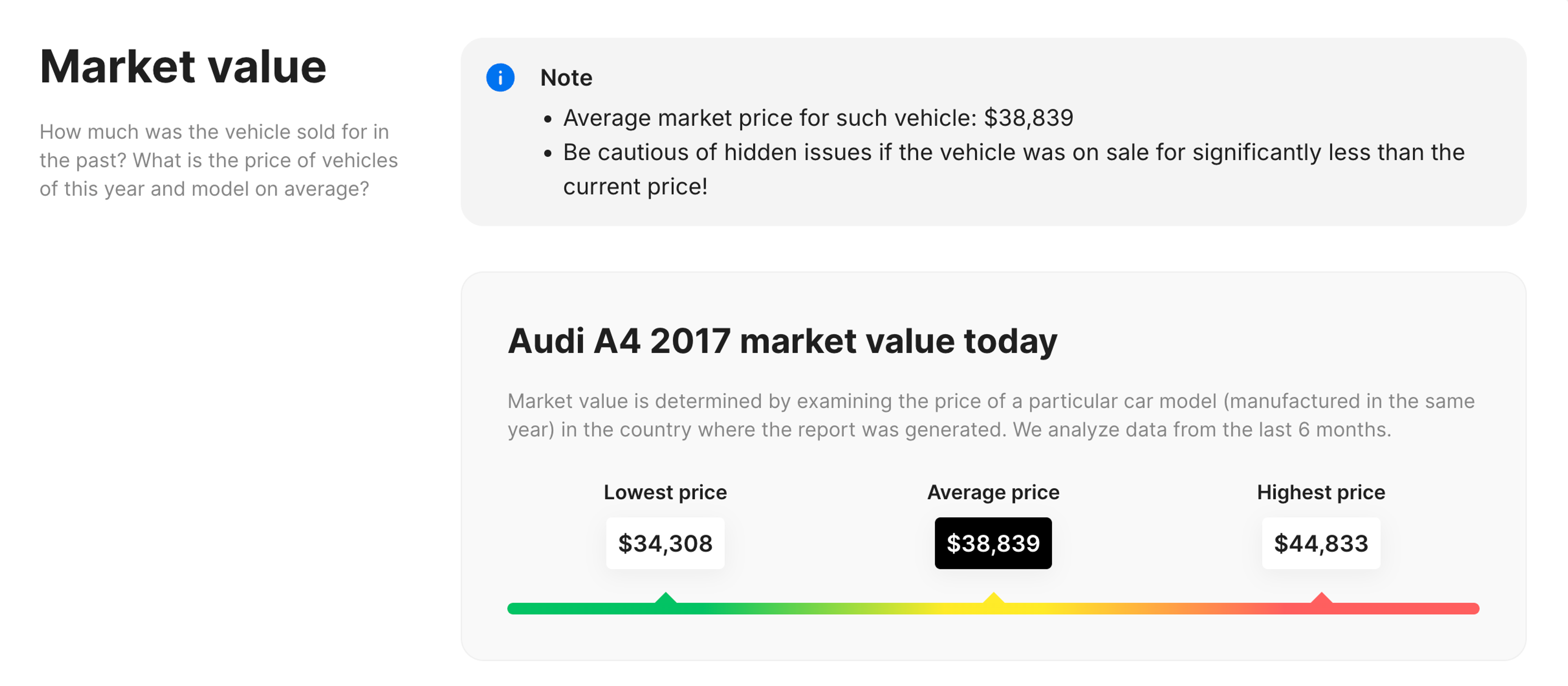 Market value section in the carVertical report