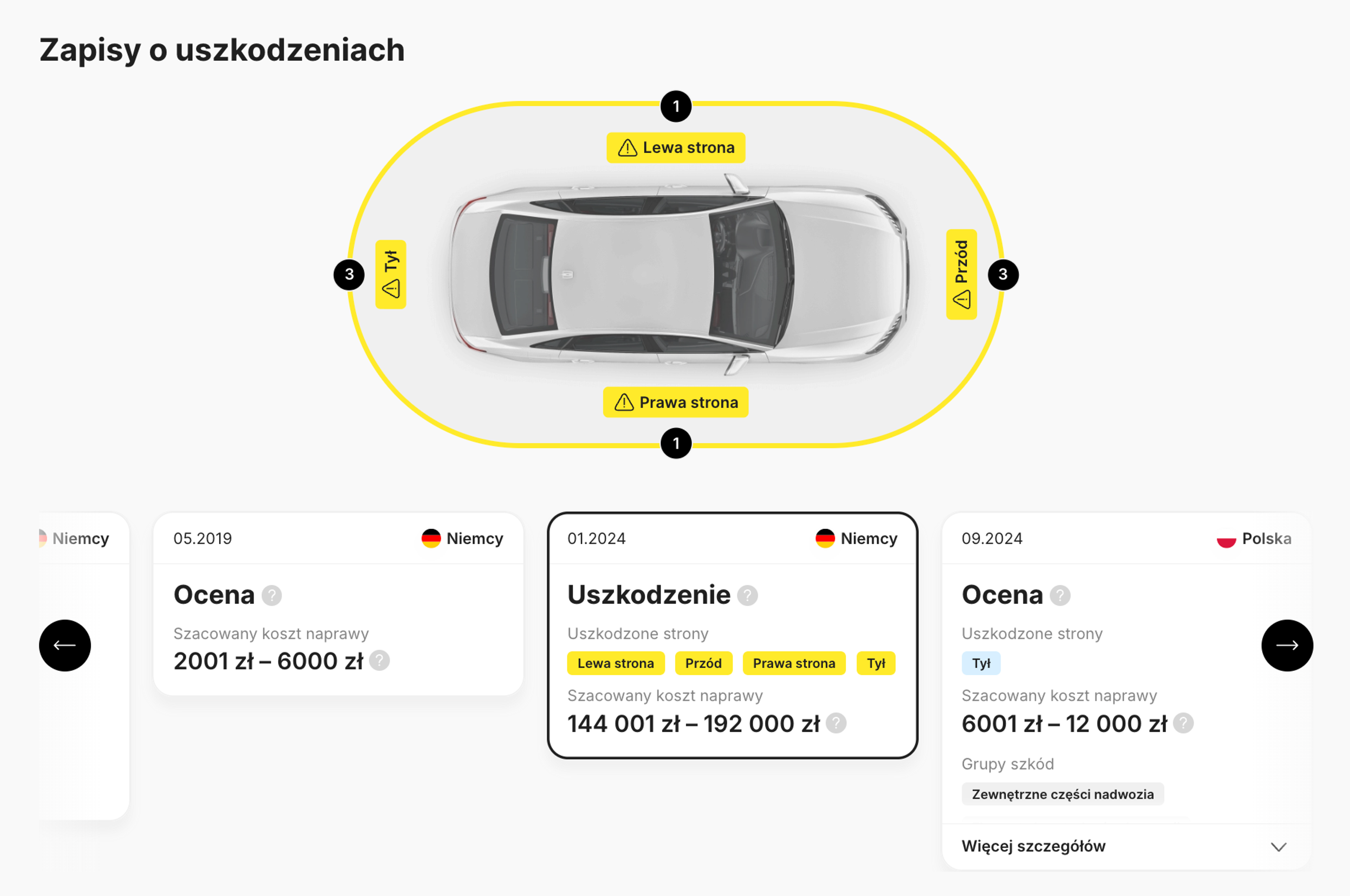 Raport o uszkodzeniach