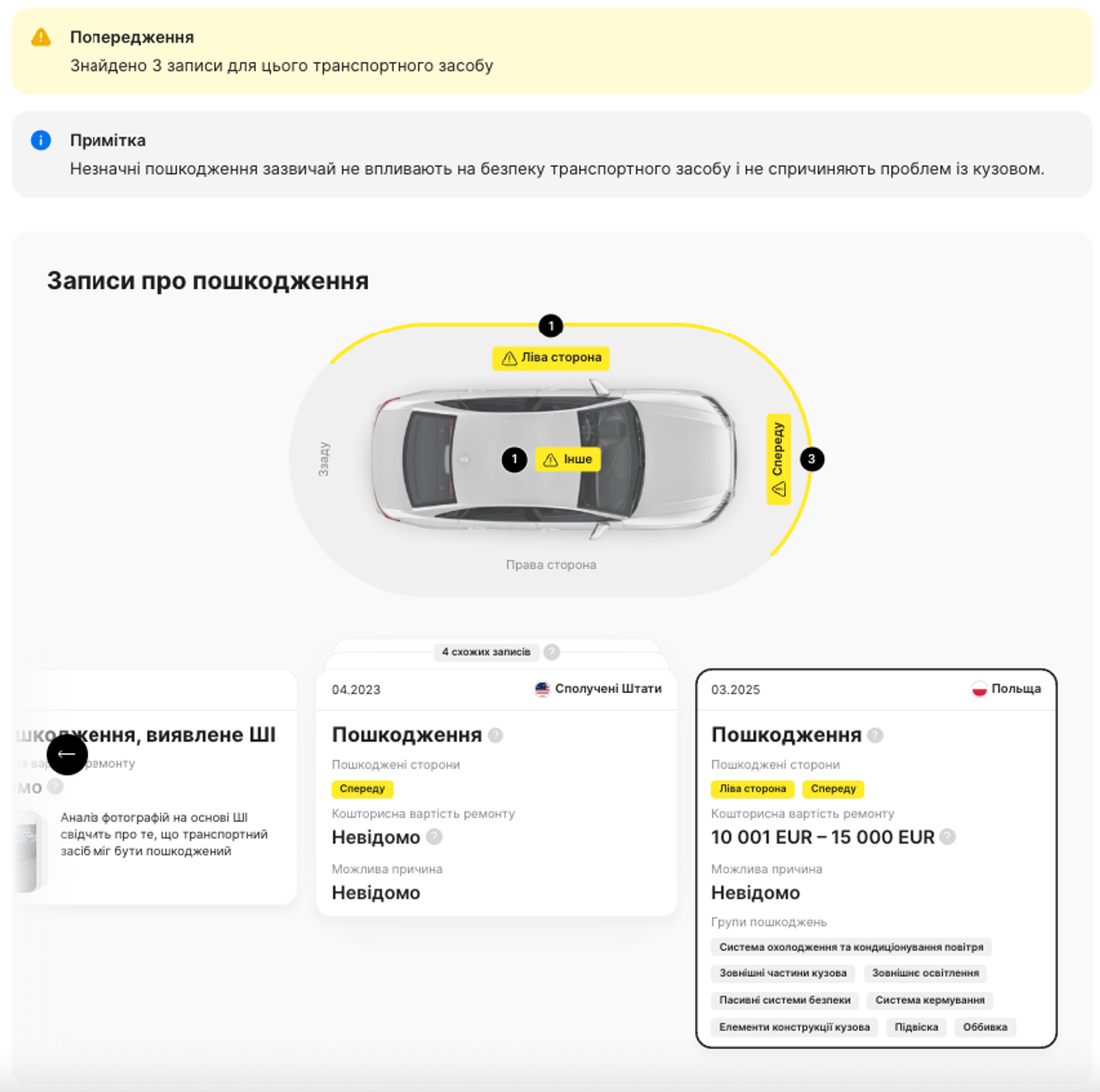 Звіт про історію автомобіля з позначенням пошкоджень після ДТП