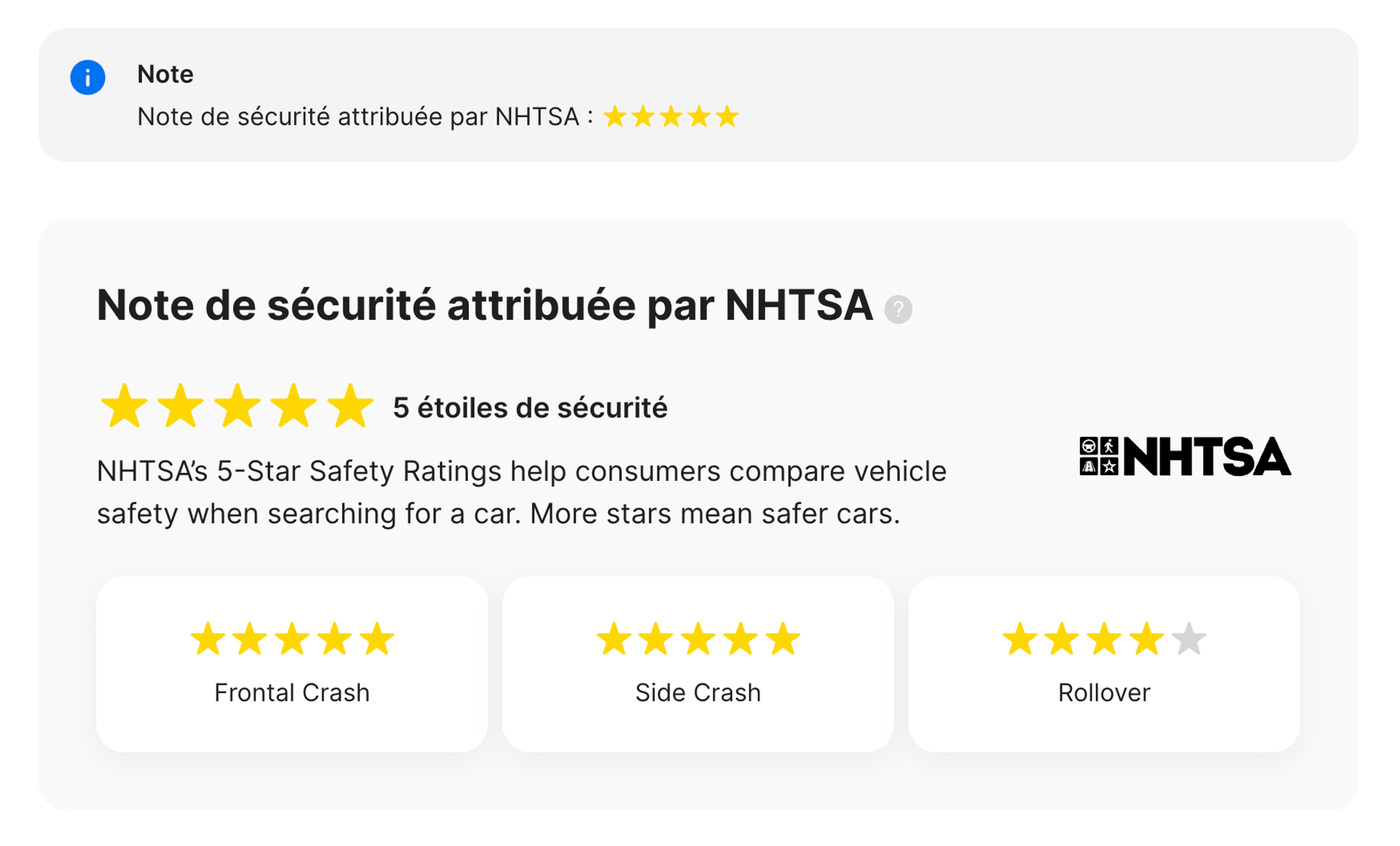La NHTSA dans le rapport carVertical