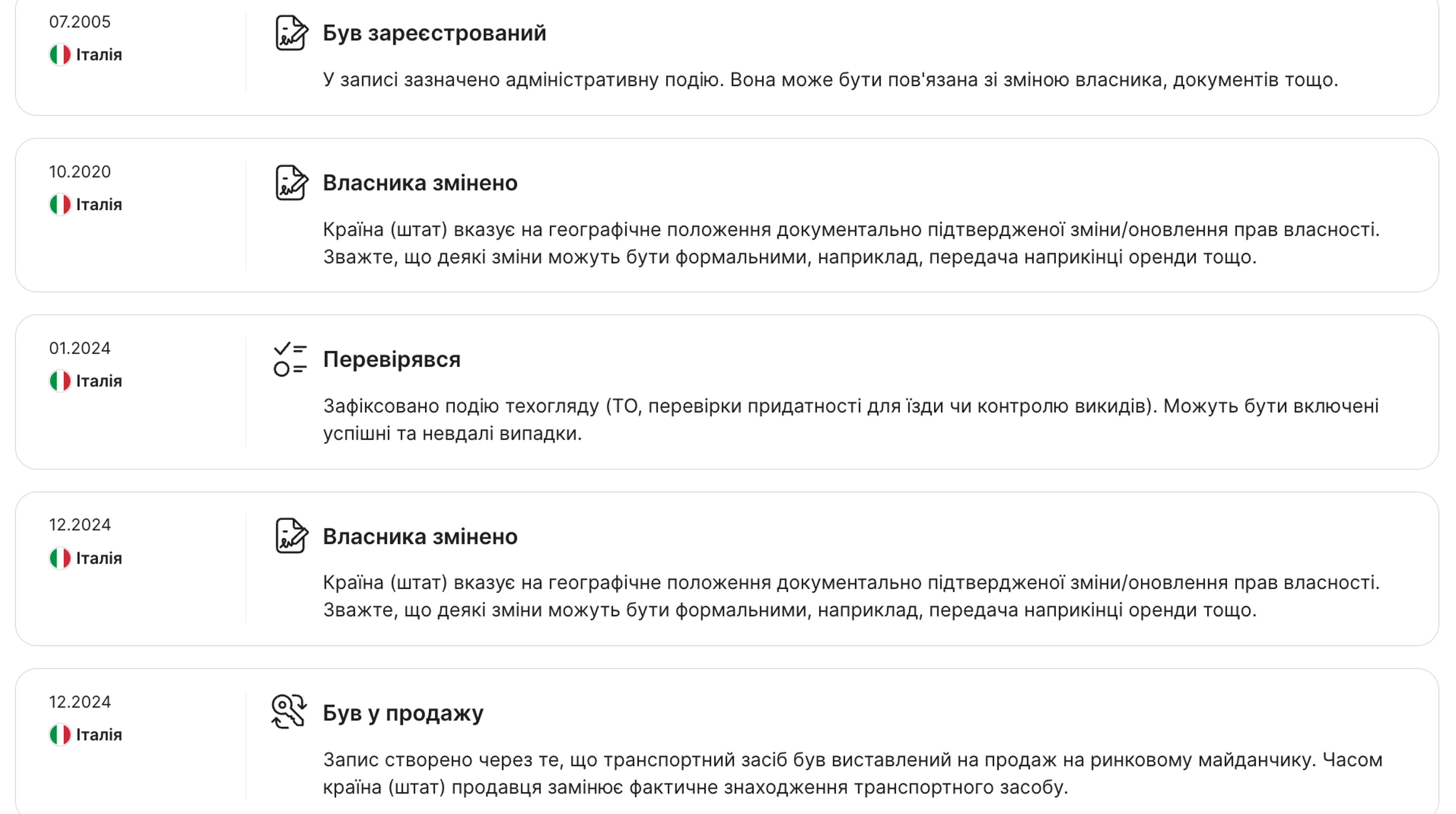 Часта зміна власників у розділі «Хронологія» звіту carVertical