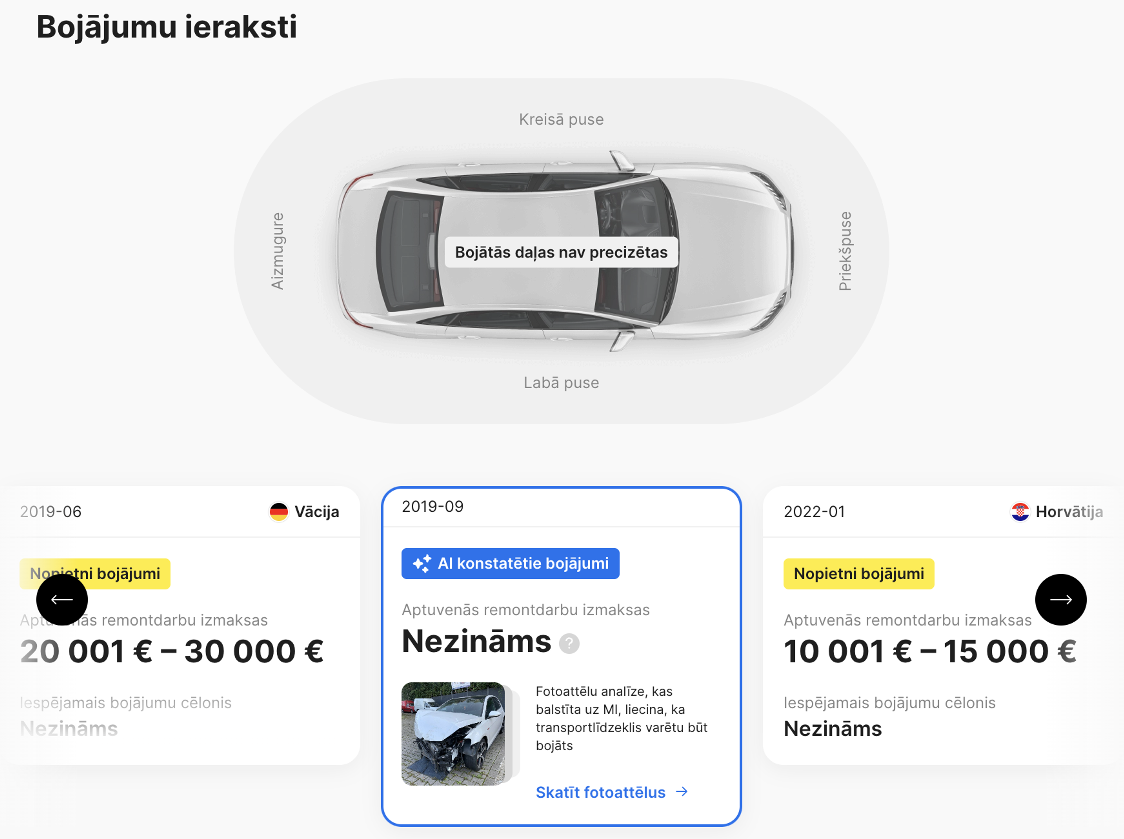 Ai bojājumu funkcija