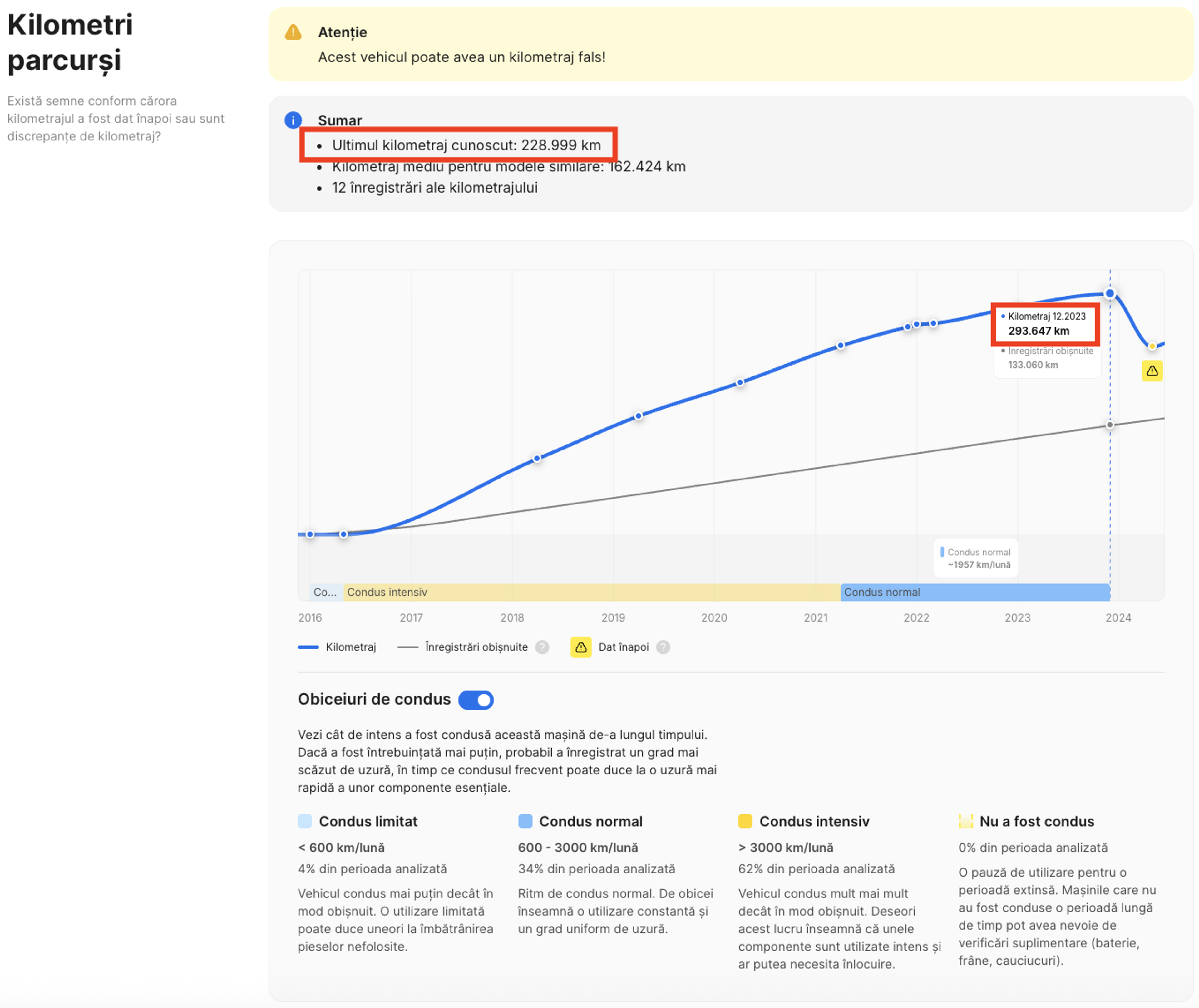 Secțiunea Kilometraj