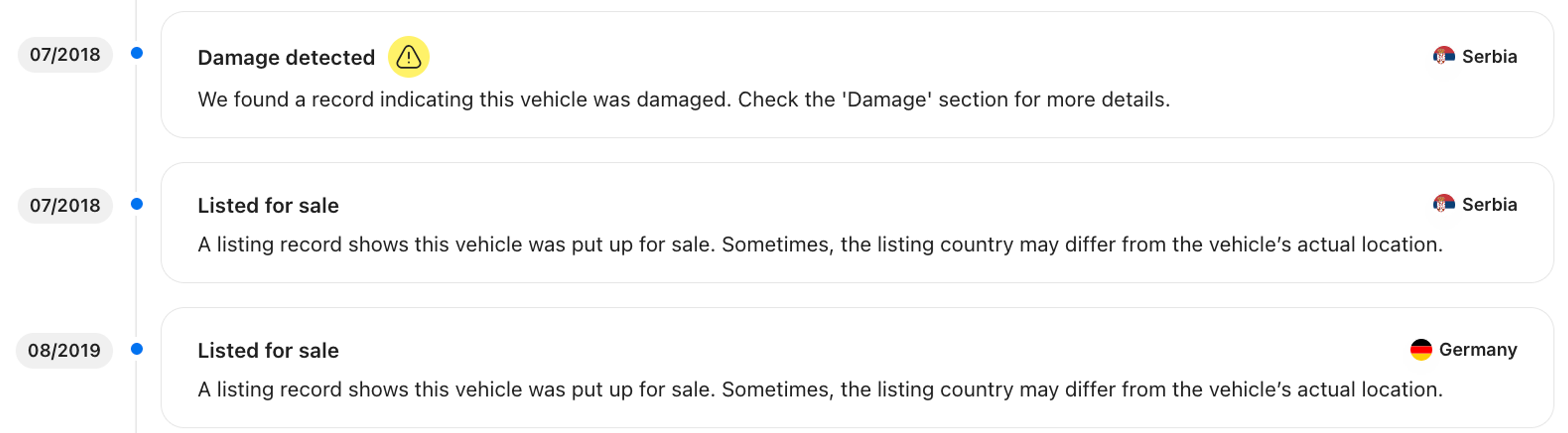 timeline section in a report