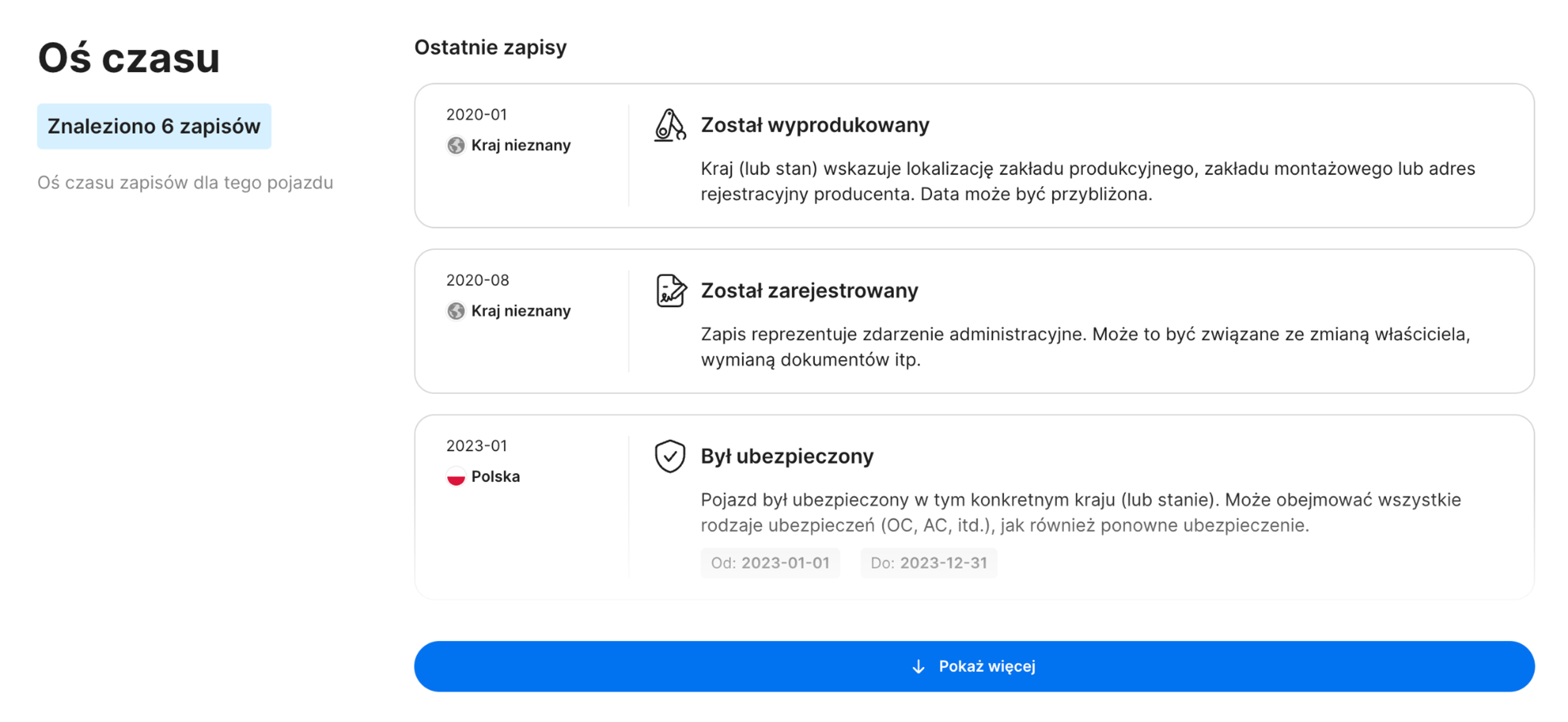 sekcja osi czasu w raporcie carVertical