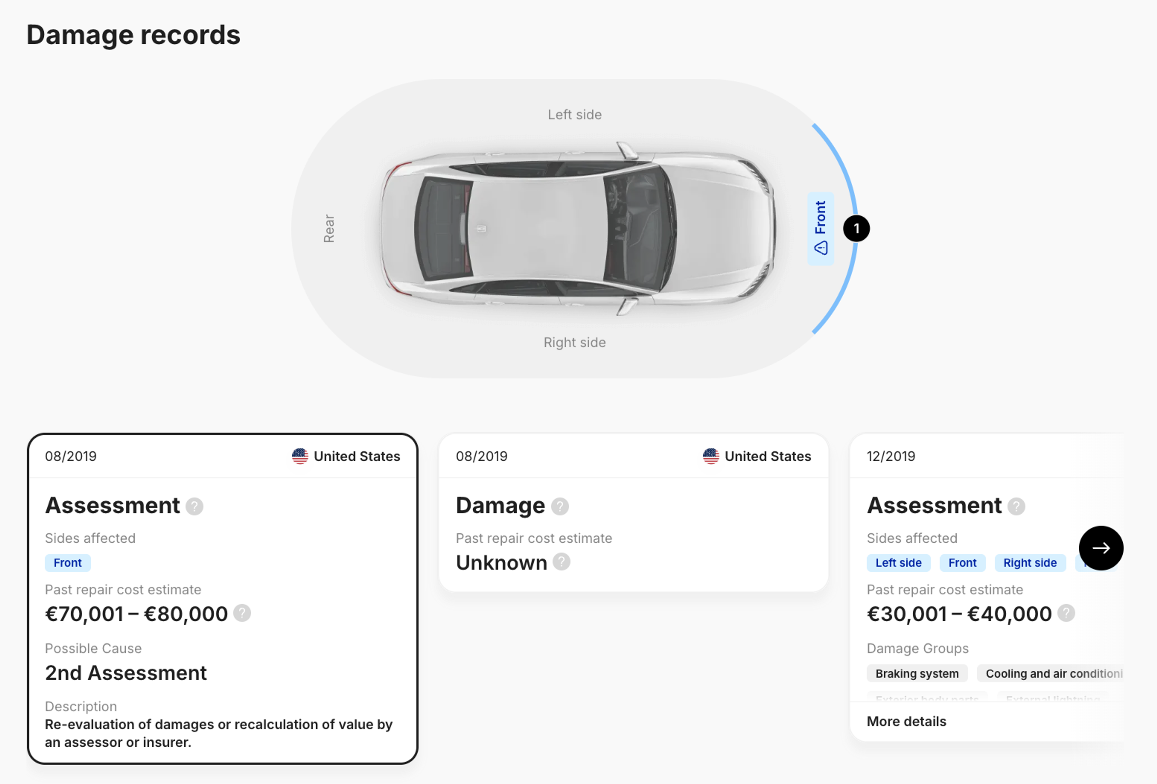 damage record