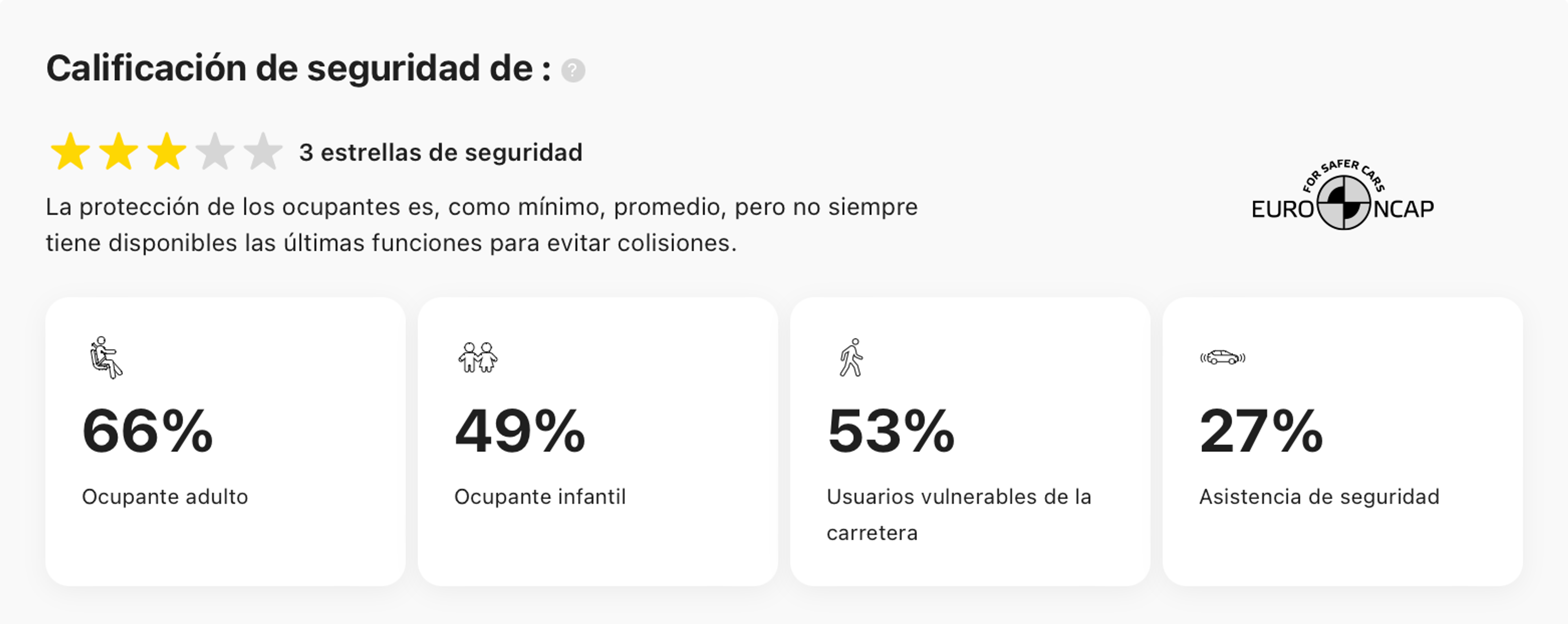 Clasificaciones de seguridad Euro NCAP en el informe carVertical