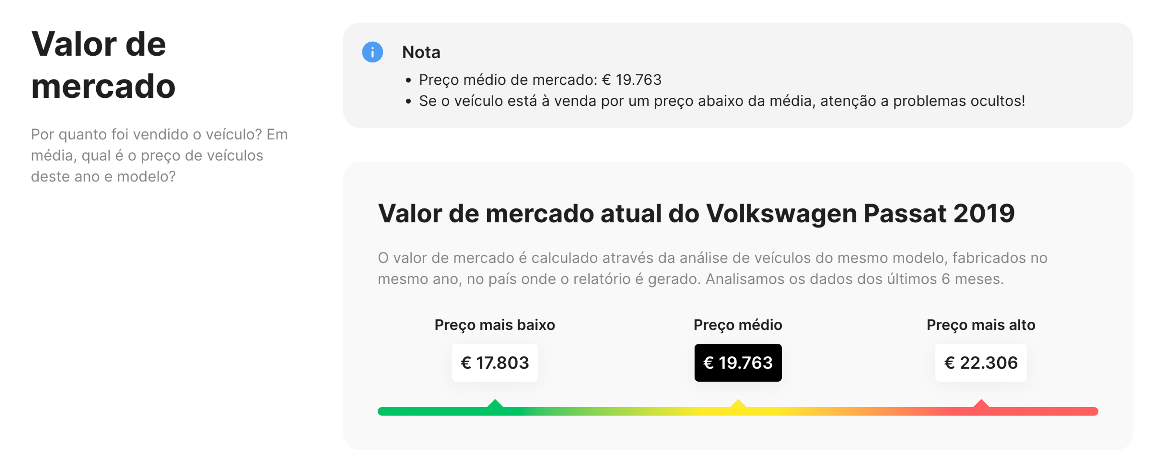Valor de mercado de um Volkswagen Passat (2019) num relatório da carVertical