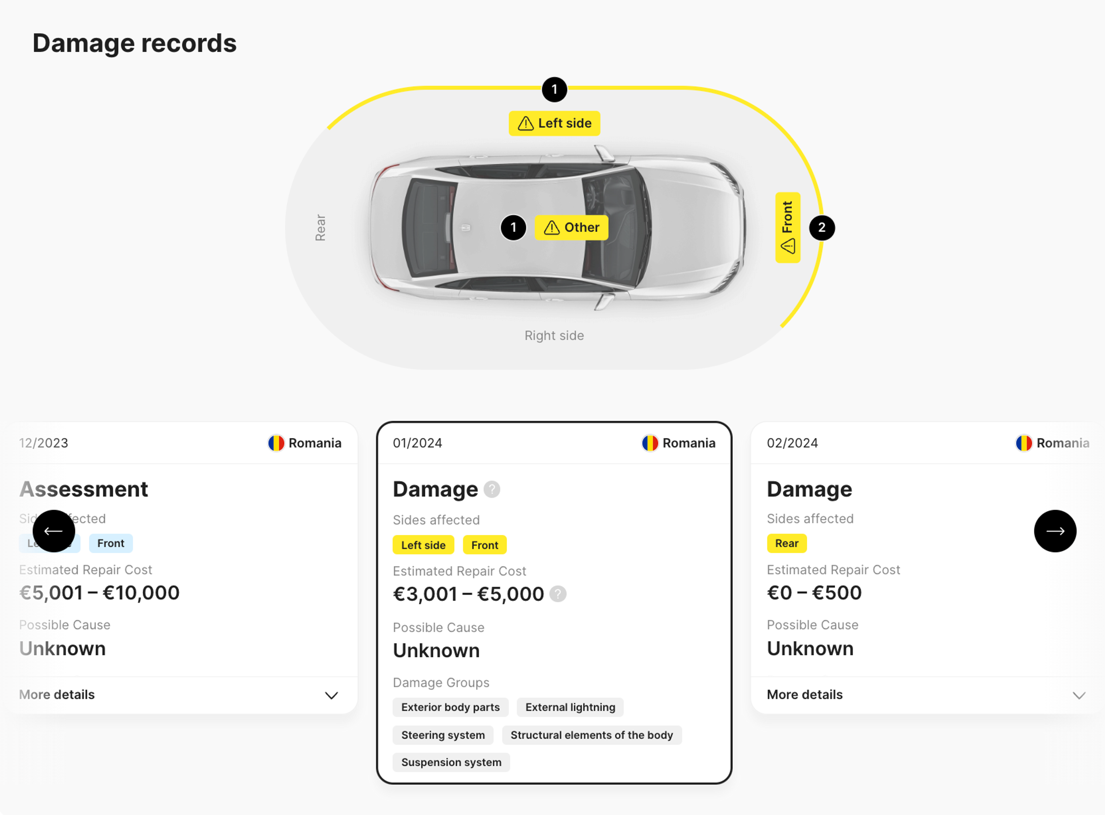 damage records in carVertical report
