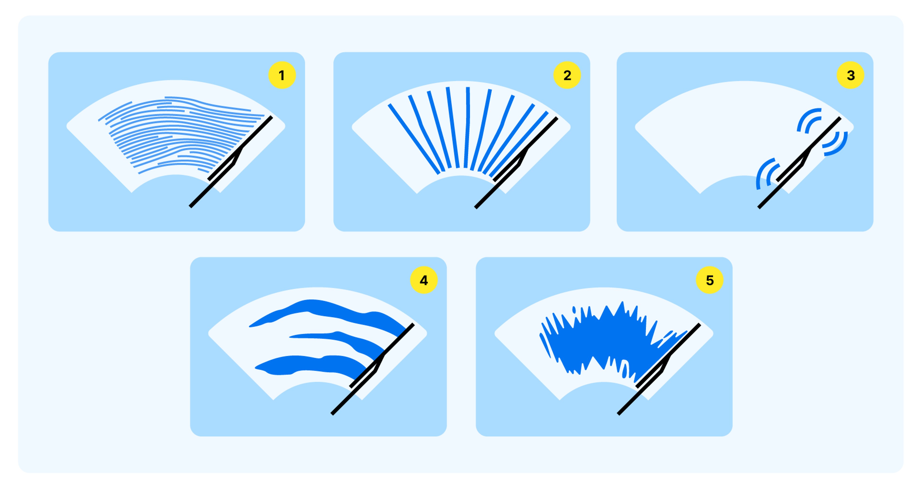 When to change windshield wiper blades