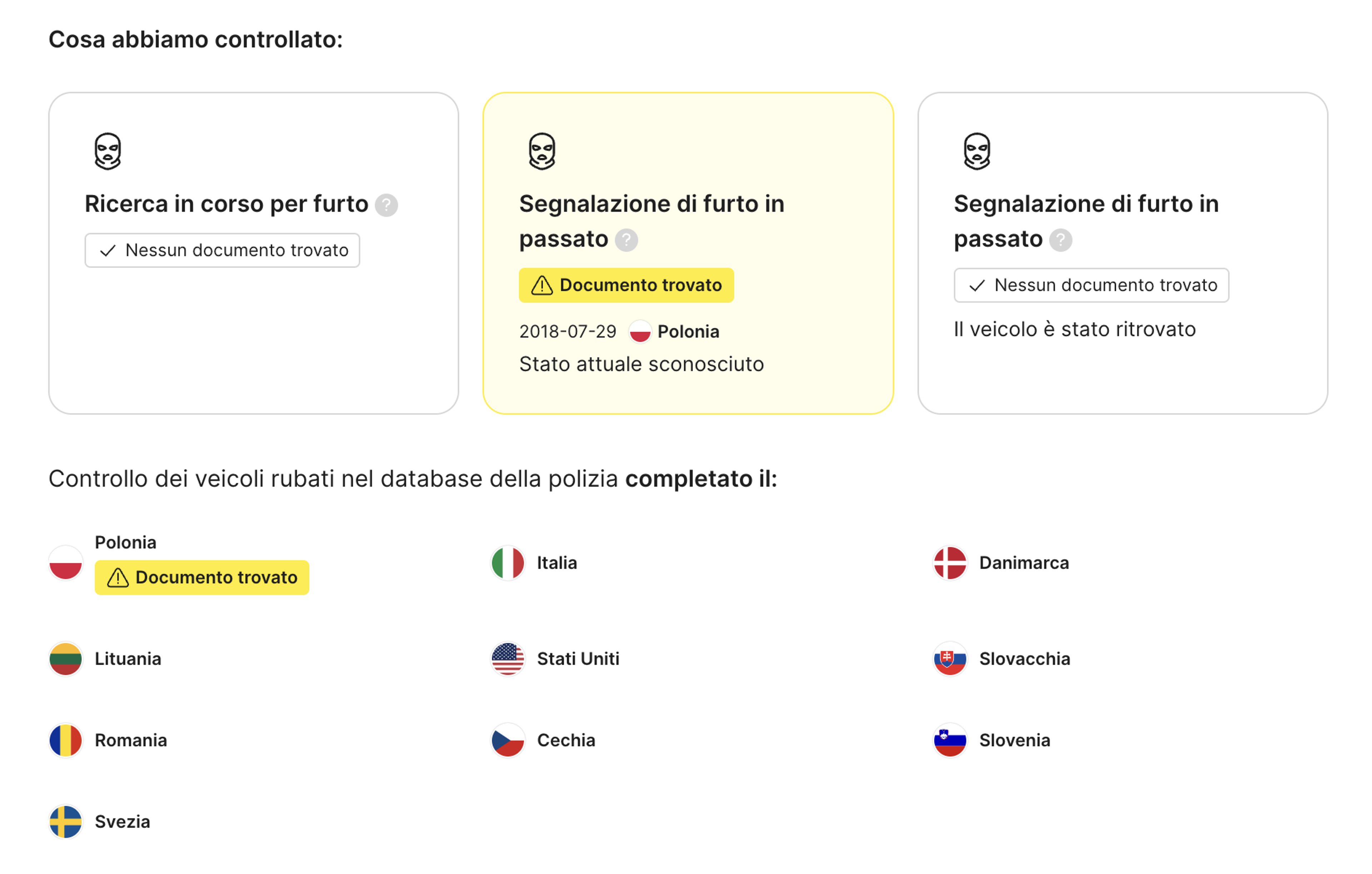 paesi controllati per dati di furto