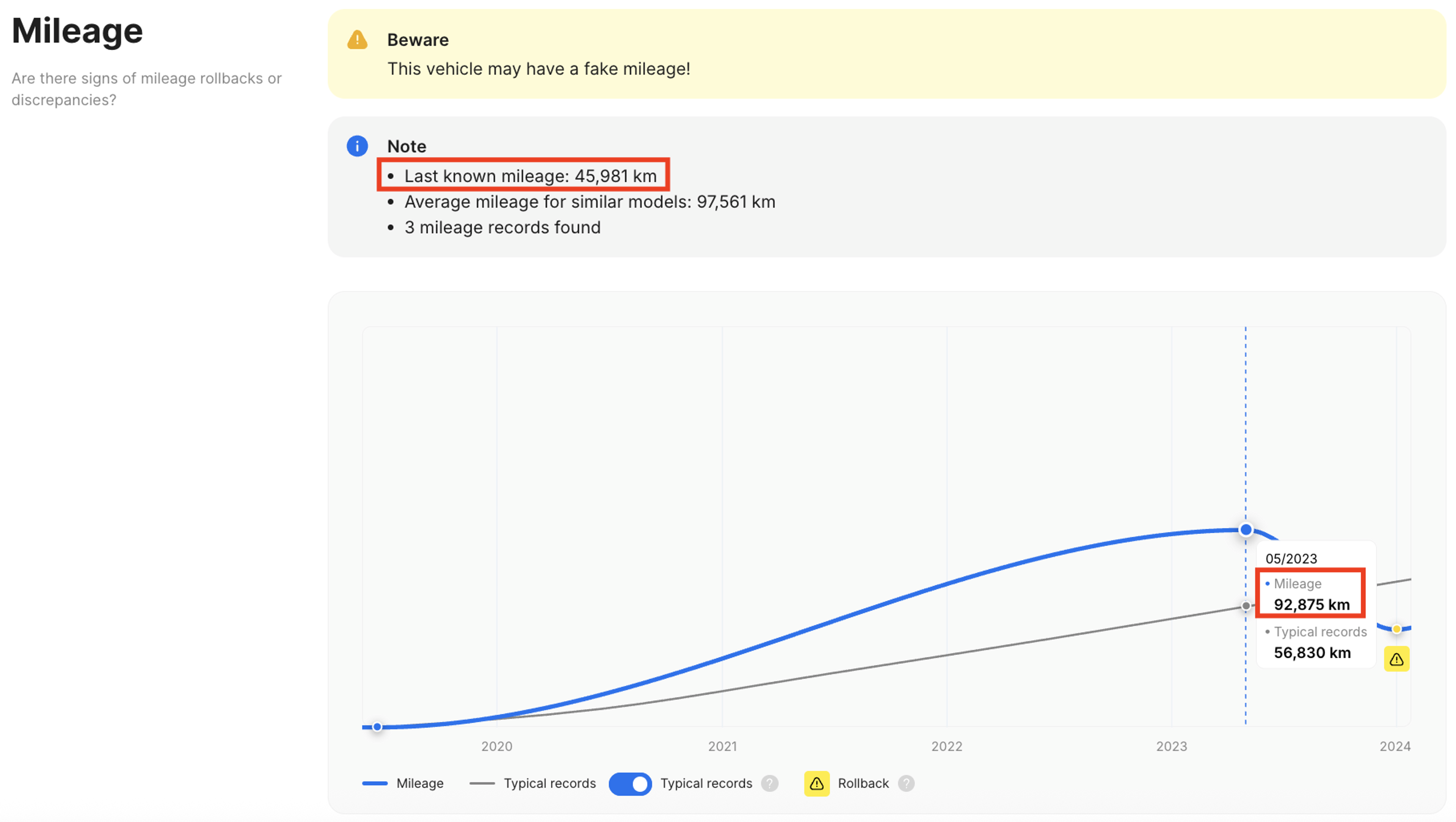 Mileage rollback record found in a carVertical history report