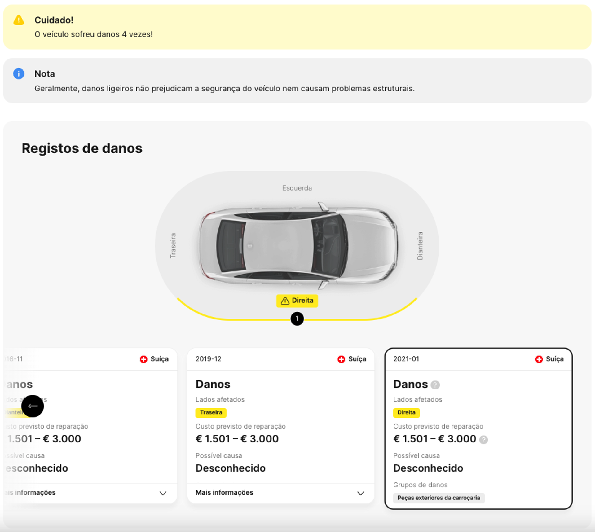 Secção “Danos” num relatório histórico da carVertical