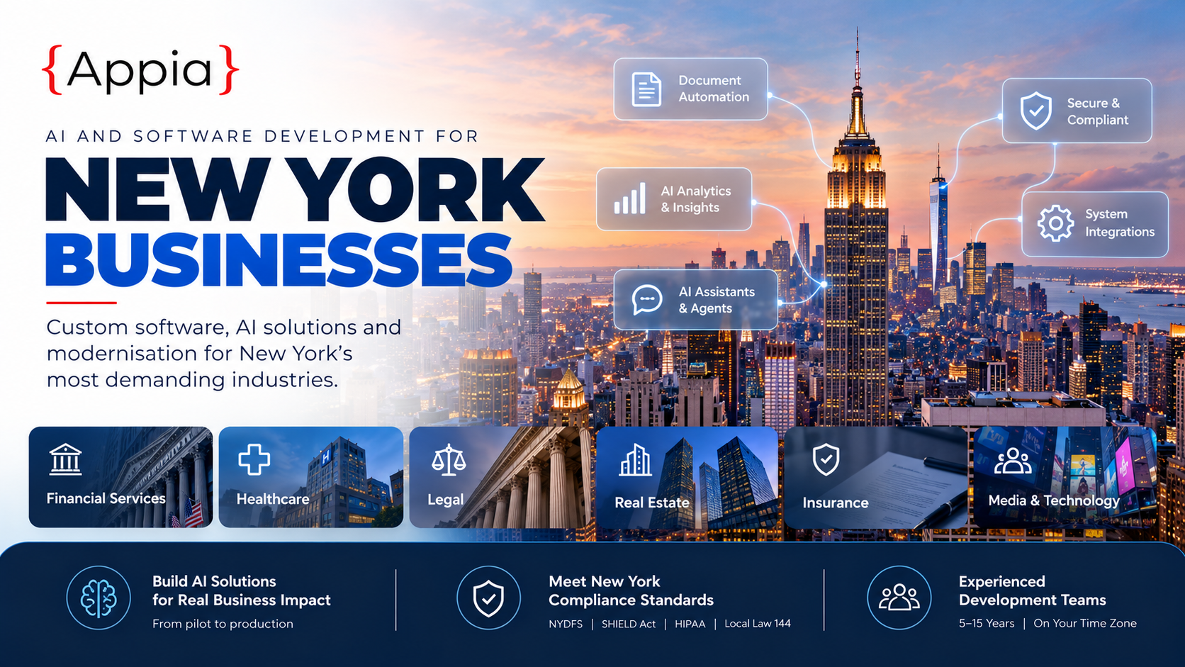 What is AI and software development for New York businesses?