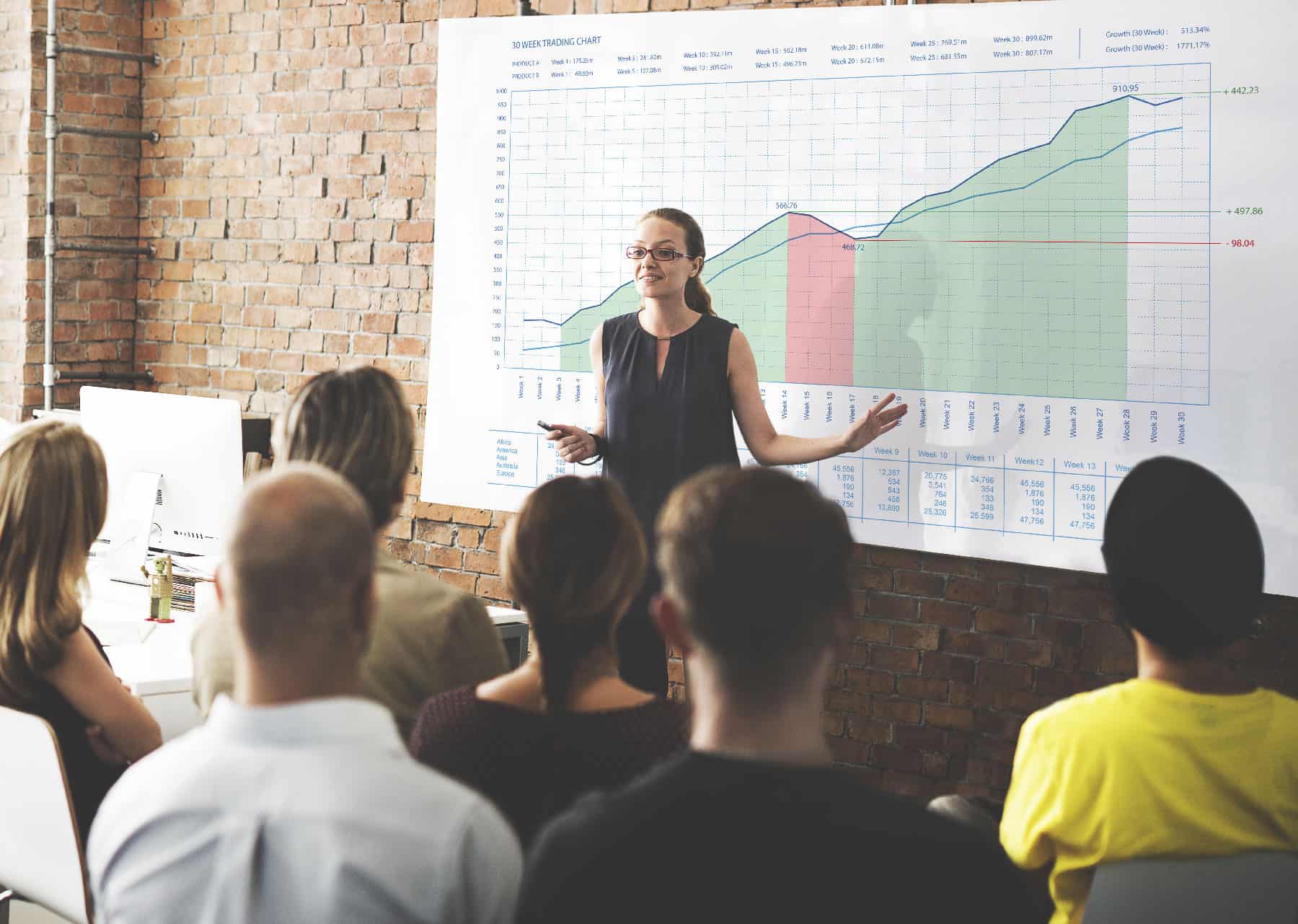 Understanding Customer Service Data