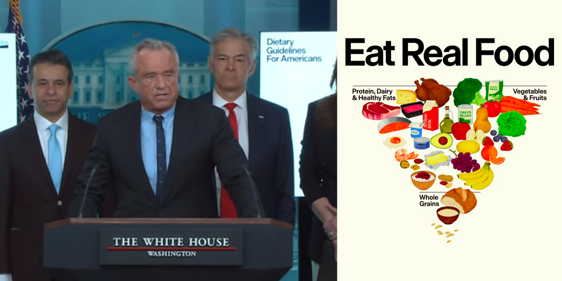 MAHA: Trump admin reveals new food guidelines with focus on 'REAL FOOD'